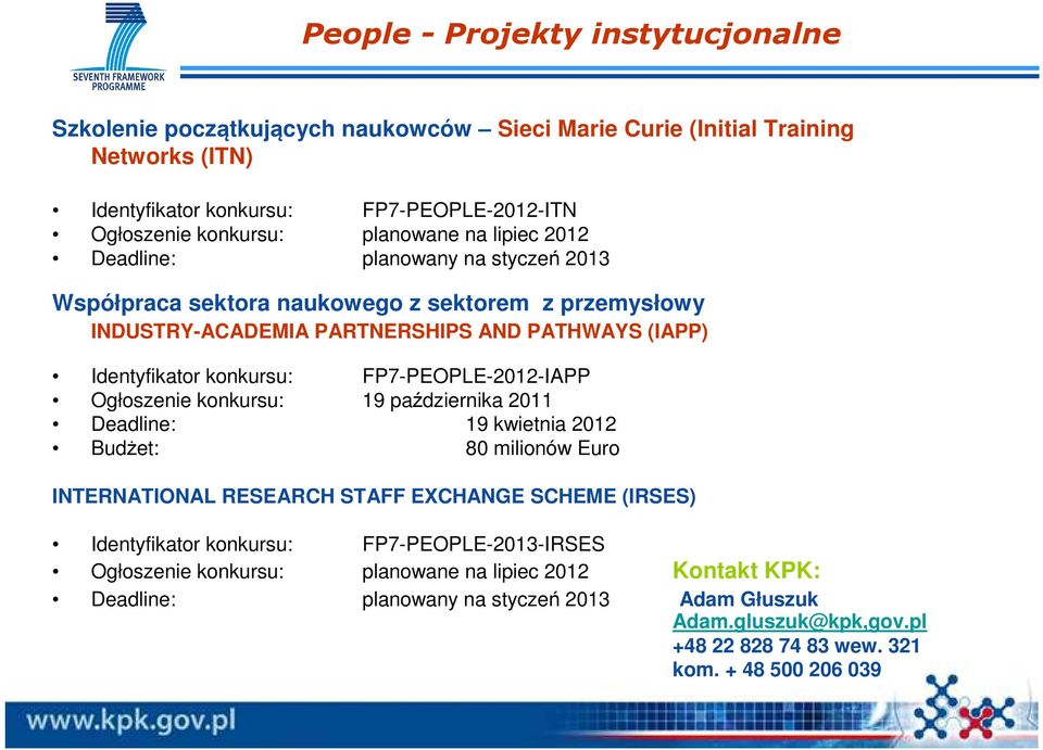 FP7-PEOPLE-2012-IAPP Ogłoszenie konkursu: 19 października 2011 Deadline: 19 kwietnia 2012 Budżet: 80 milionów Euro INTERNATIONAL RESEARCH STAFF EXCHANGE SCHEME (IRSES) Identyfikator konkursu: