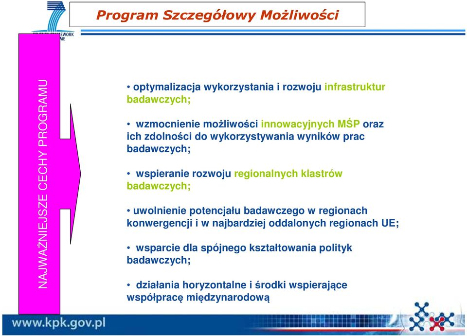 regionalnych klastrów badawczych; uwolnienie potencjału badawczego w regionach konwergencji i w najbardziej oddalonych