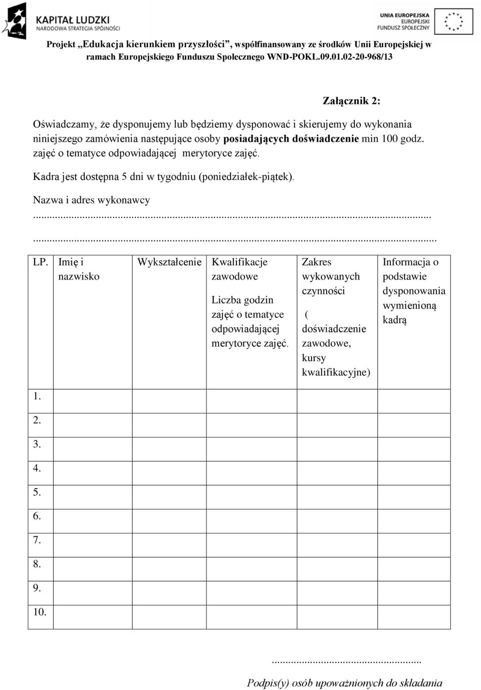 Imię i nazwisko Wykształcenie Kwalifikacje zawodowe Liczba godzin zajęć o tematyce odpowiadającej merytoryce zajęć.
