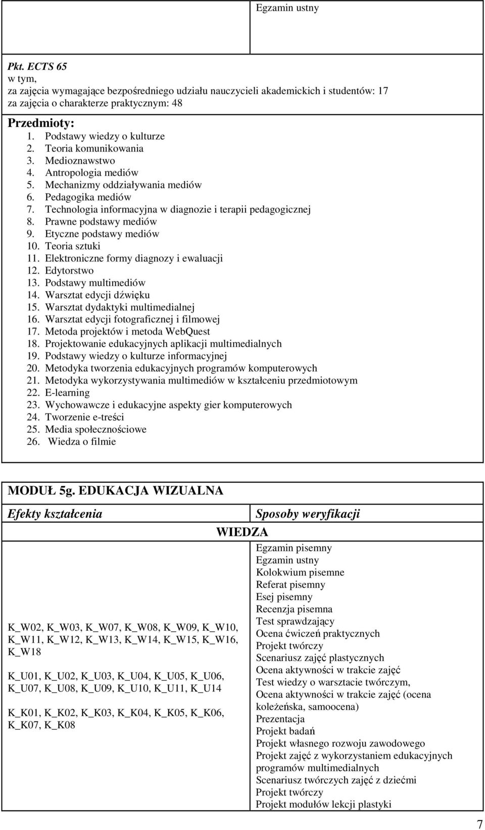 Podstawy multimediów 14. Warsztat edycji dźwięku 15. Warsztat dydaktyki multimedialnej 16. Warsztat edycji fotograficznej i filmowej 17. Metoda projektów i metoda WebQuest 18.