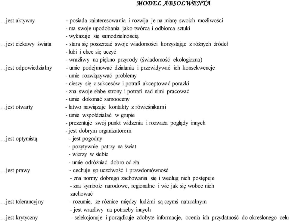 piękno przyrody (świadomość ekologiczna) - umie podejmować działania i przewidywać ich konsekwencje - umie rozwiązywać problemy - cieszy się z sukcesów i potrafi akceptować porażki - zna swoje słabe