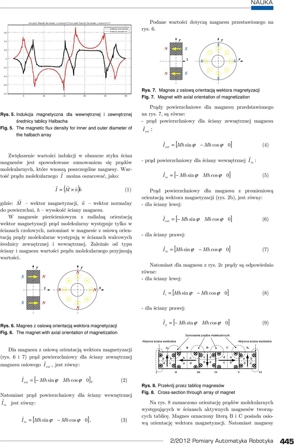 The magnetic flux densit for ner and er diameter of Zwiększenie the halbach wartości arra dukcji w obszarze stku ścian magnesów jest spowodowane sumowaniem się prądów Zwiększenie wartości dukcji