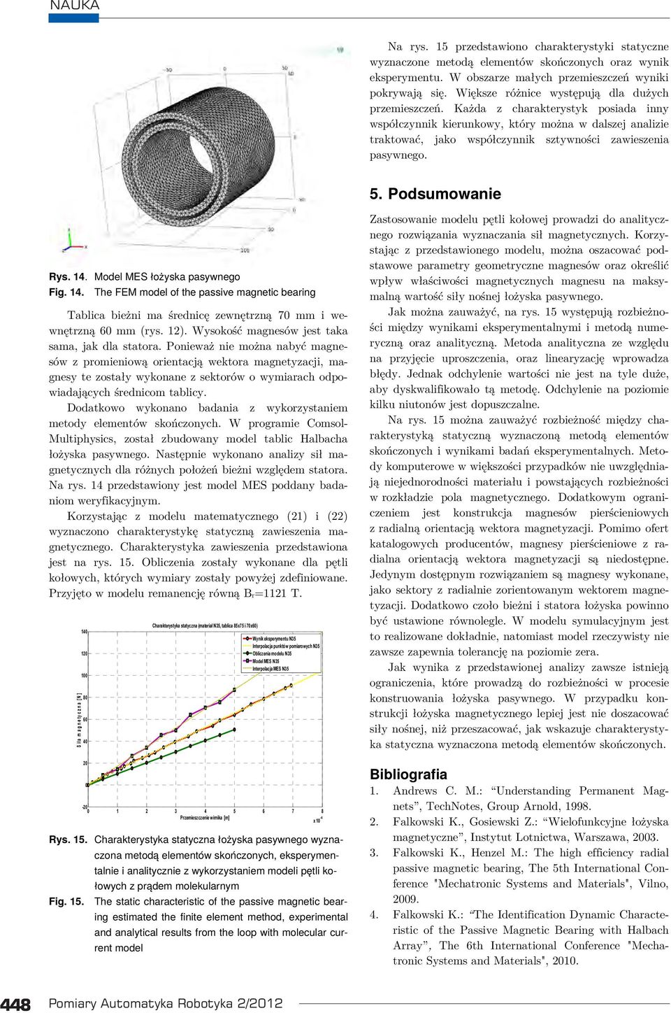 Podsumowanie Rs. 4. Model MES łożska paswnego Fig. 4. The FEM model of the passive magnetic bearg Tablica bieżni ma średnicę zewnętrzną 7 mm i wewnętrzną 6 mm (rs. ).