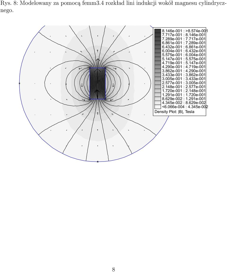 719e-001 : 5.147e-001 4.290e-001 : 4.719e-001 3.862e-001 : 4.290e-001 3.433e-001 : 3.862e-001 3.005e-001 : 3.433e-001 2.577e-001 : 3.005e-001 2.