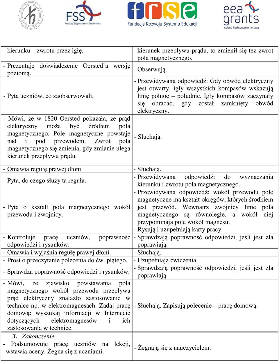 Zwrot pola magnetycznego się zmienia, gdy zmianie ulega kierunek przepływu prądu. kierunek przepływu prądu, to zmienił się tez zwrot pola magnetycznego. - Obserwują.