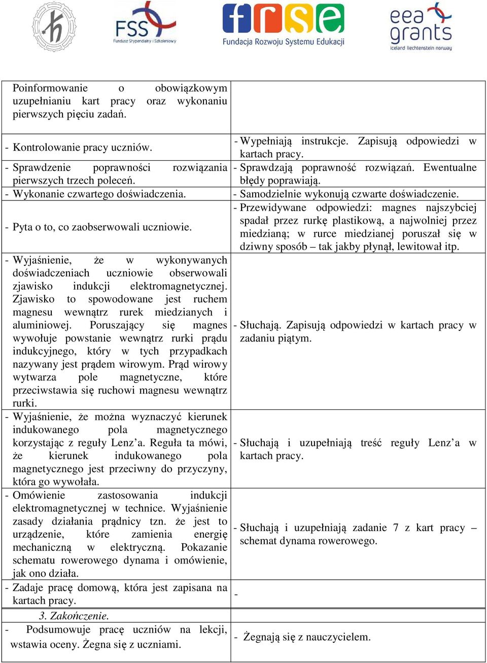 - Samodzielnie wykonują czwarte doświadczenie. - Przewidywane odpowiedzi: magnes najszybciej - Pyta o to, co zaobserwowali uczniowie.