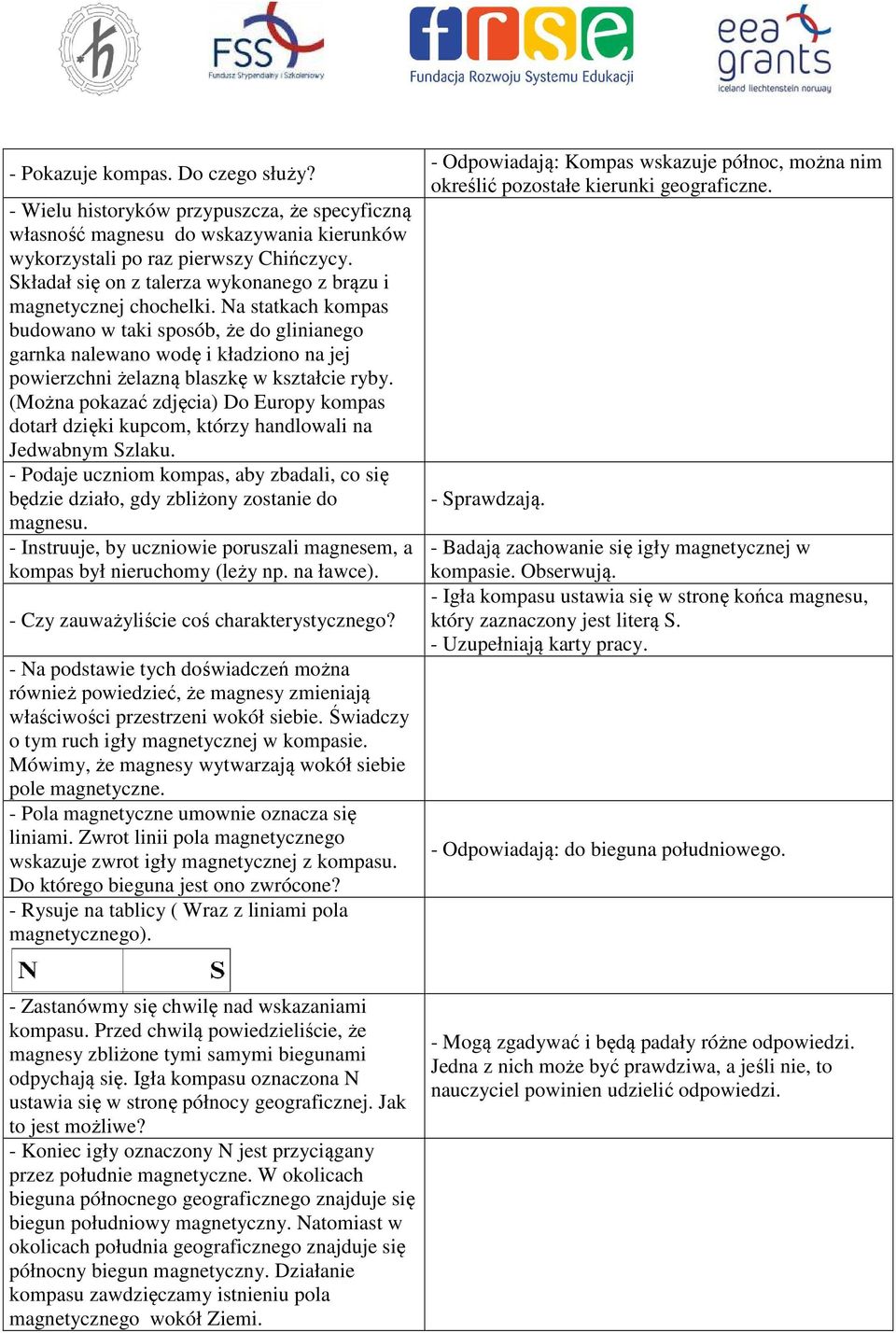 Na statkach kompas budowano w taki sposób, że do glinianego garnka nalewano wodę i kładziono na jej powierzchni żelazną blaszkę w kształcie ryby.