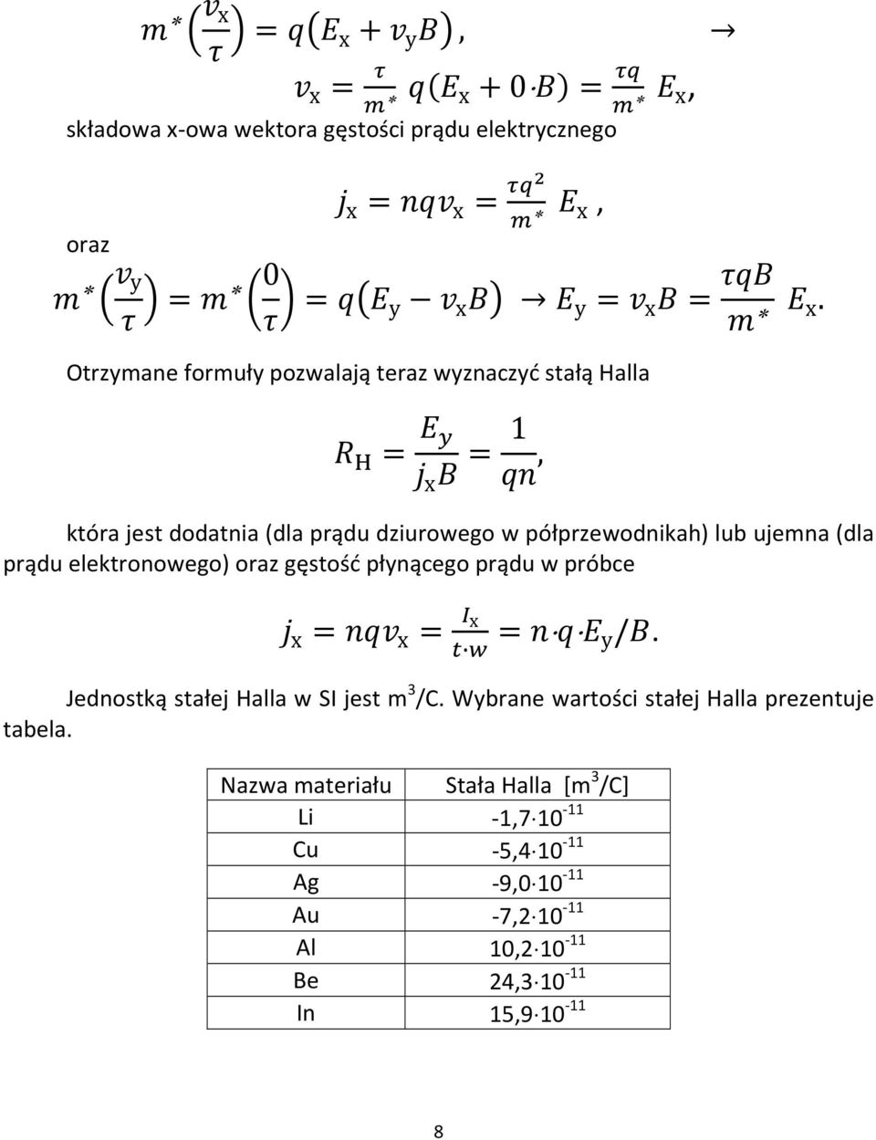 ujemna (dla prądu elektronowego) oraz gęstość płynącego prądu w próbce x x x y/. Jednostką stałej Halla w SI jest m 3 /C.