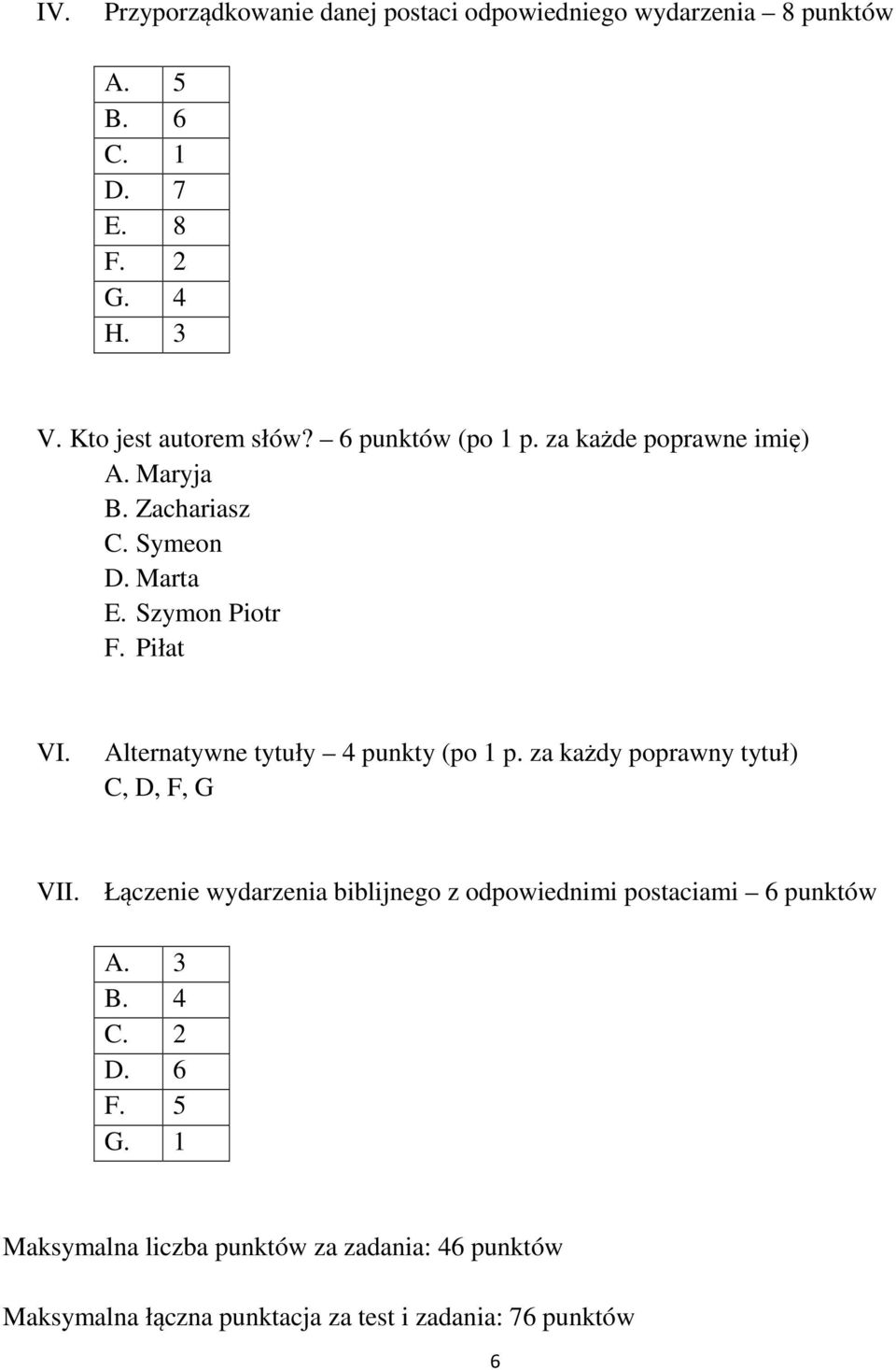 Piłat VI. Alternatywne tytuły 4 punkty (po 1 p. za każdy poprawny tytuł) C, D, F, G VII.