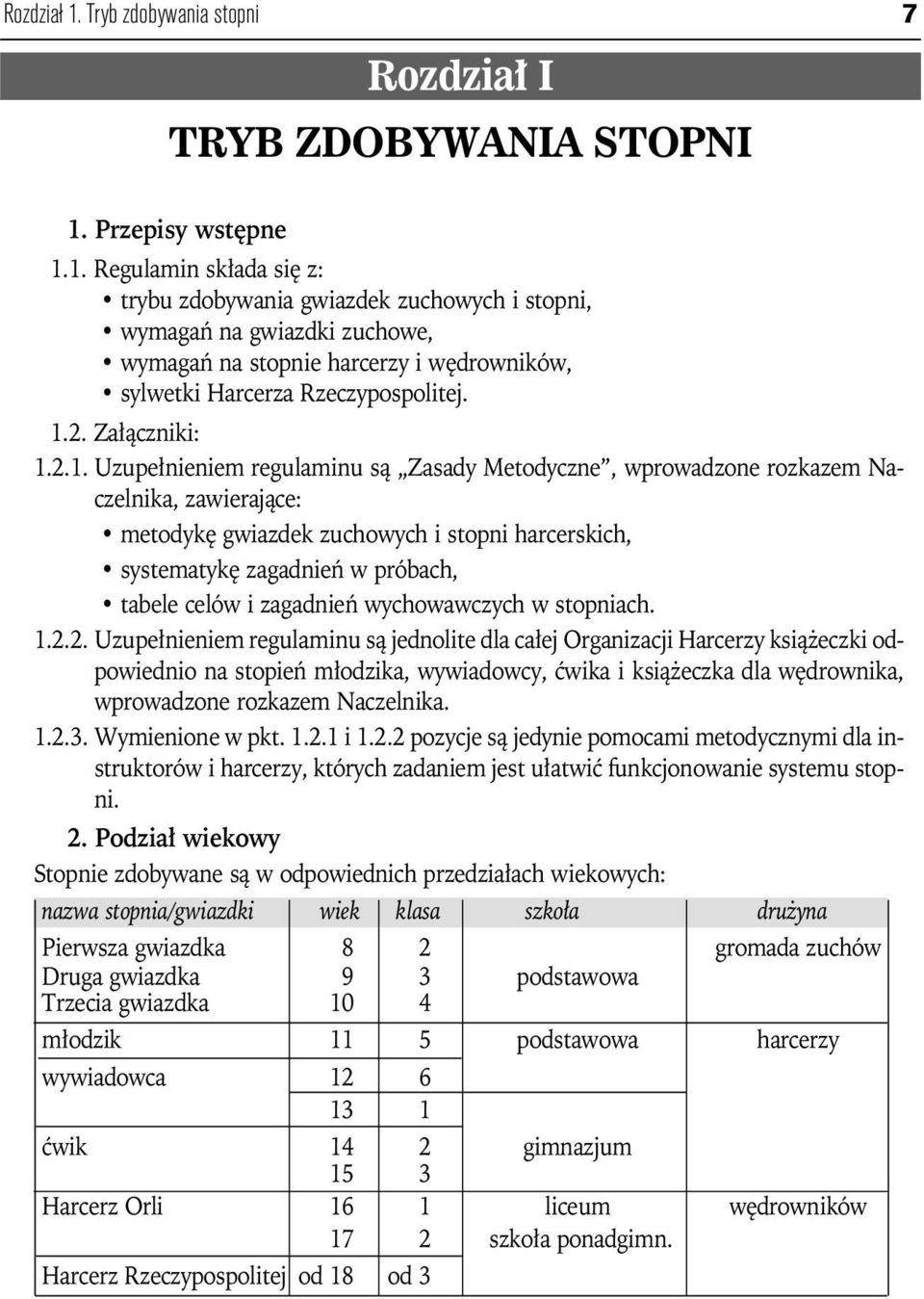 tabele celów i zagadnień wychowawczych w stopniach. 1.2.