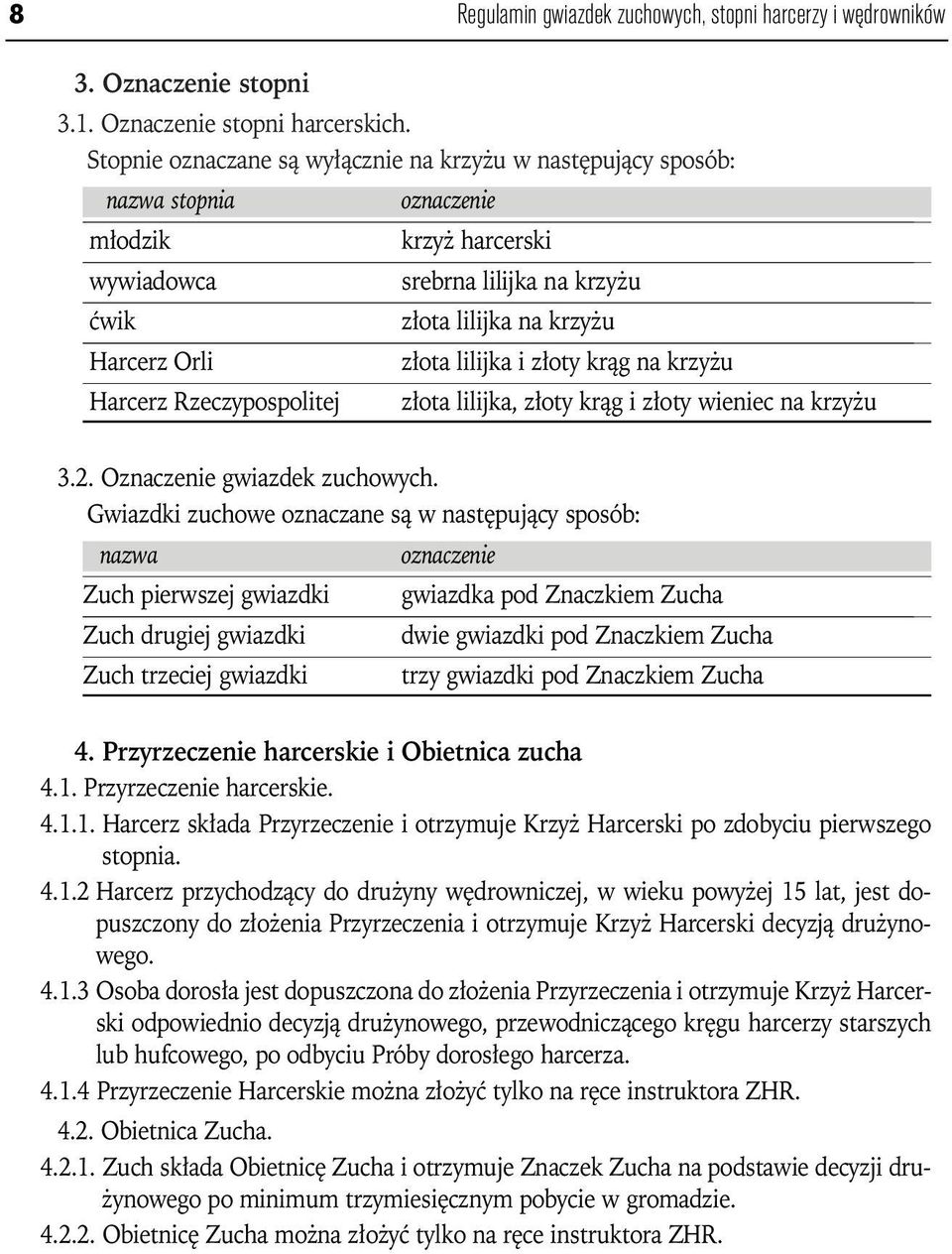 lilijka i złoty krąg na krzyżu Harcerz Rzeczypospolitej złota lilijka, złoty krąg i złoty wieniec na krzyżu 3.2. Oznaczenie gwiazdek zuchowych.