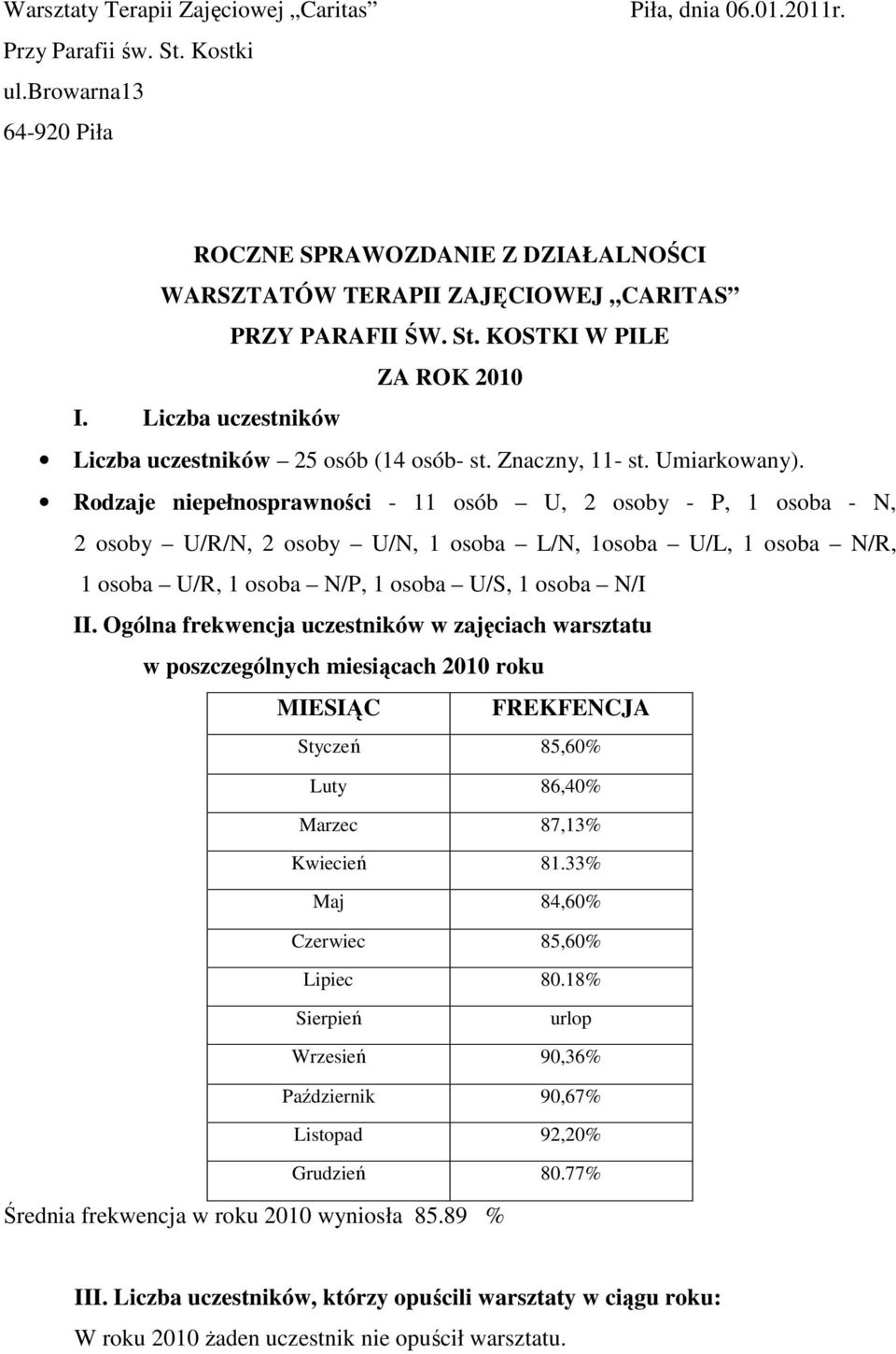 Umiarkowany). Rodzaje niepełnosprawności 11 osób U, 2 osoby P, 1 osoba N, 2 osoby U/R/N, 2 osoby U/N, 1 osoba L/N, 1osoba U/L, 1 osoba N/R, 1 osoba U/R, 1 osoba N/P, 1 osoba U/S, 1 osoba N/I II.