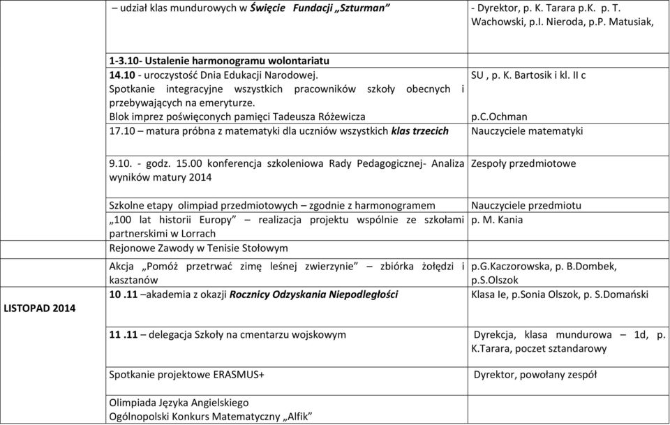 Blok imprez poświęconych pamięci Tadeusza Różewicza p.c.ochman 17.10 matura próbna z matematyki dla uczniów wszystkich klas trzecich Nauczyciele matematyki 9.10. - godz. 15.