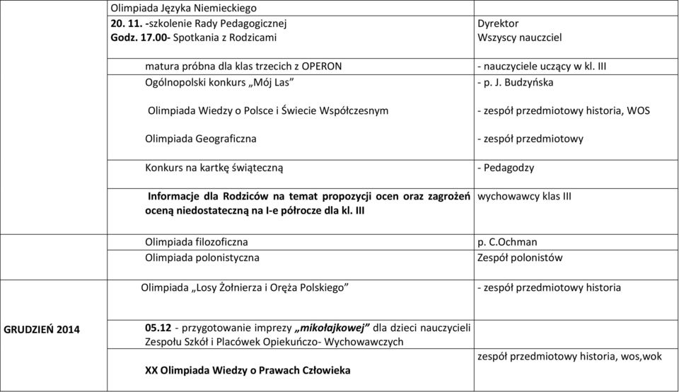 Informacje dla Rodziców na temat propozycji ocen oraz zagrożeń oceną niedostateczną na I-e półrocze dla kl. III Dyrektor Wszyscy nauczciel - nauczyciele uczący w kl. III - p. J.