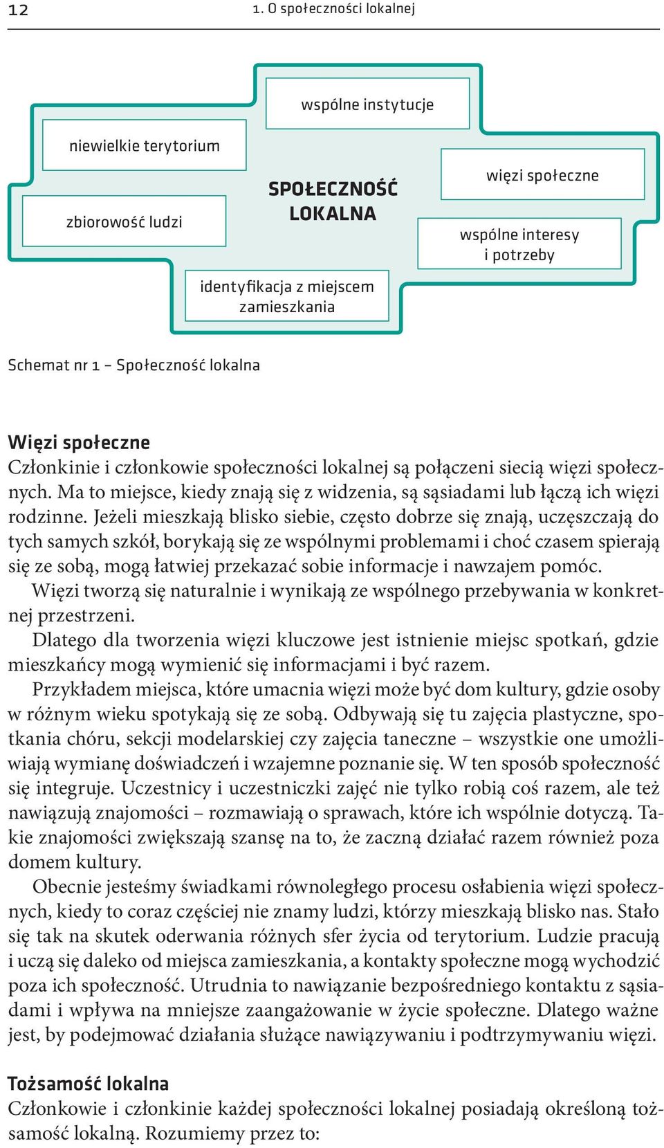 Ma to miejsce, kiedy znają się z widzenia, są sąsiadami lub łączą ich więzi rodzinne.