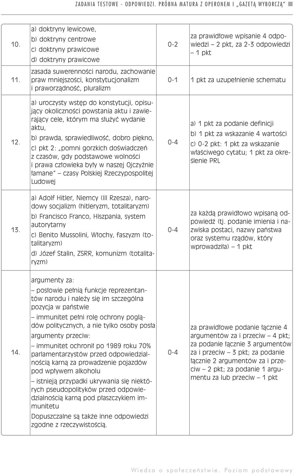 ma s u yç wydanie aktu, b) prawda, sprawiedliwoêç, dobro pi kno, c) pkt 2: pomni gorzkich doêwiadczeƒ z czasów, gdy podstawowe wolnoêci i prawa cz owieka by y w naszej Ojczyênie amane czasy Polskiej