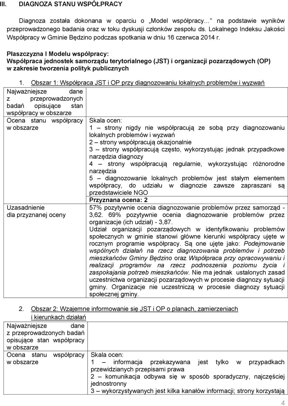 Płaszczyzna I Modelu współpracy: Współpraca jednostek samorządu terytorialnego (JST) i organizacji pozarządowych (OP) w zakresie tworzenia polityk publicznych 1.