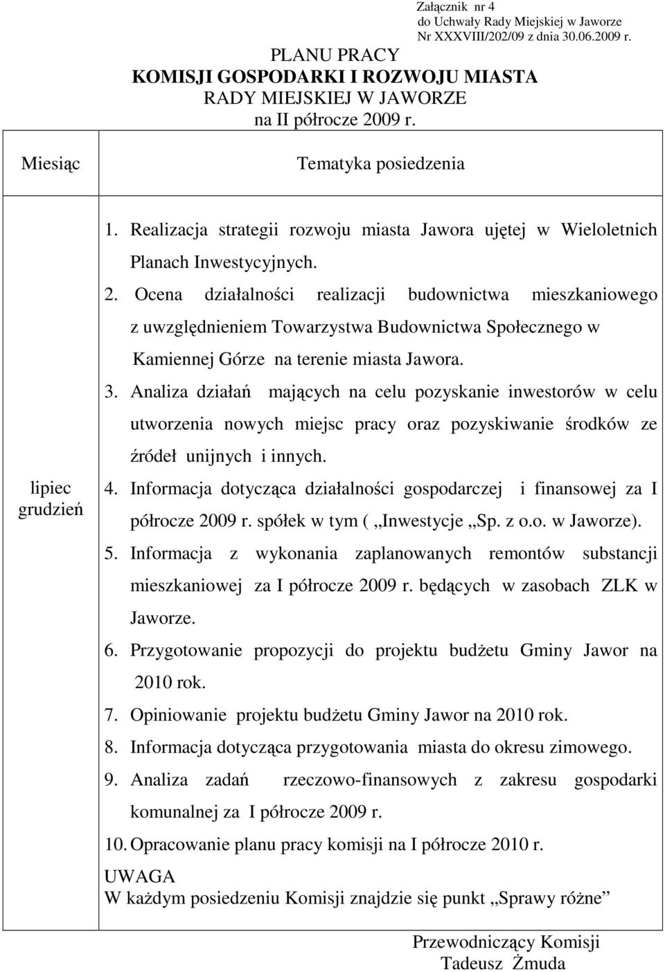 Analiza działań mających na celu pozyskanie inwestorów w celu utworzenia nowych miejsc pracy oraz pozyskiwanie środków ze źródeł unijnych i innych. 4.