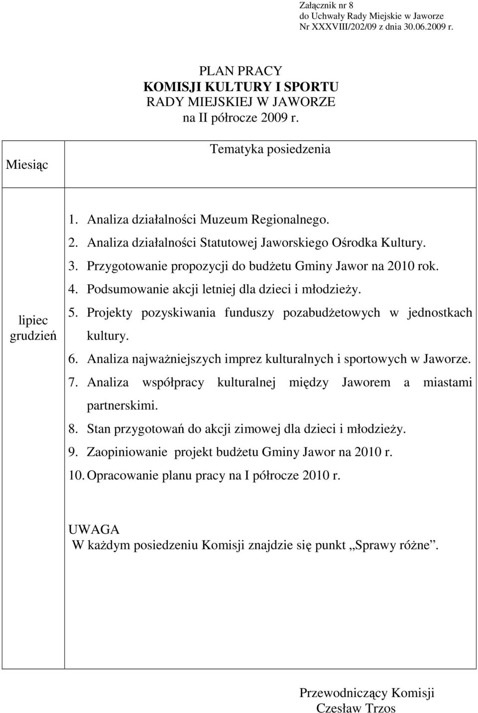 Analiza najwaŝniejszych imprez kulturalnych i sportowych w Jaworze. 7. Analiza współpracy kulturalnej między Jaworem a miastami partnerskimi. 8.