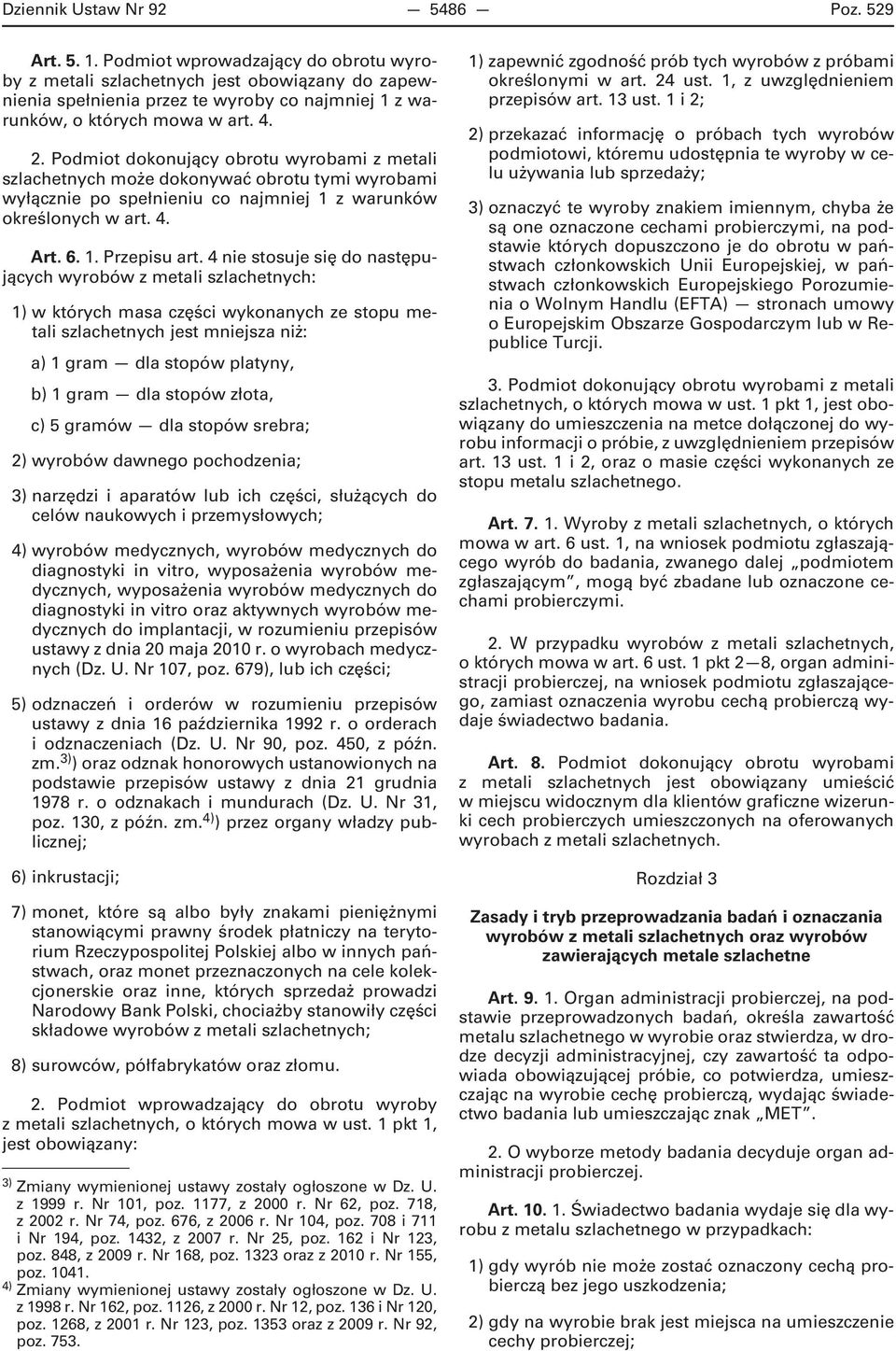Podmiot dokonujący obrotu wyrobami z metali szlachetnych może dokonywać obrotu tymi wyrobami wyłącznie po spełnieniu co najmniej 1 z warunków określonych w art. 4. Art. 6. 1. Przepisu art.