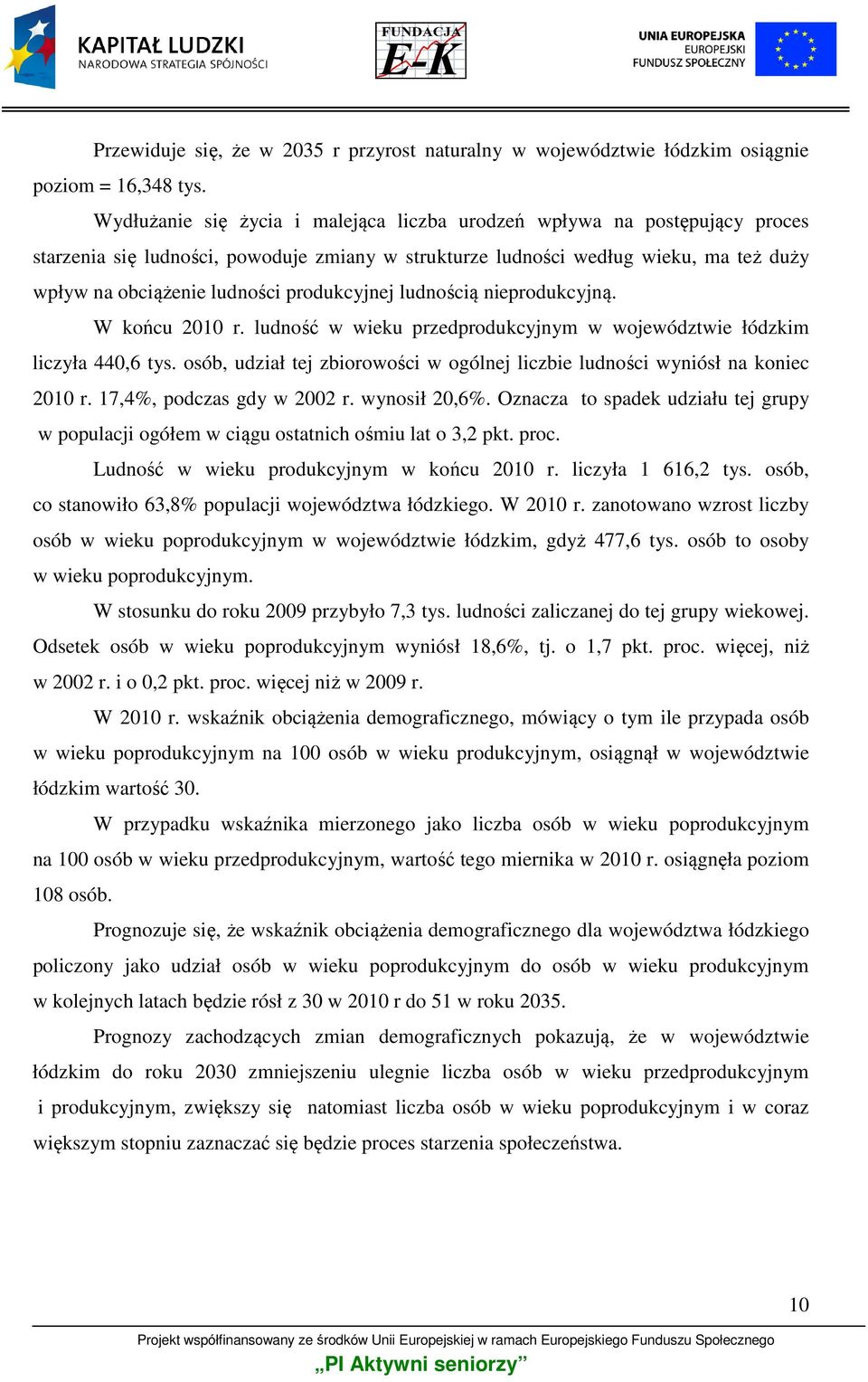 produkcyjnej ludnością nieprodukcyjną. W końcu 2010 r. ludność w wieku przedprodukcyjnym w województwie łódzkim liczyła 440,6 tys.
