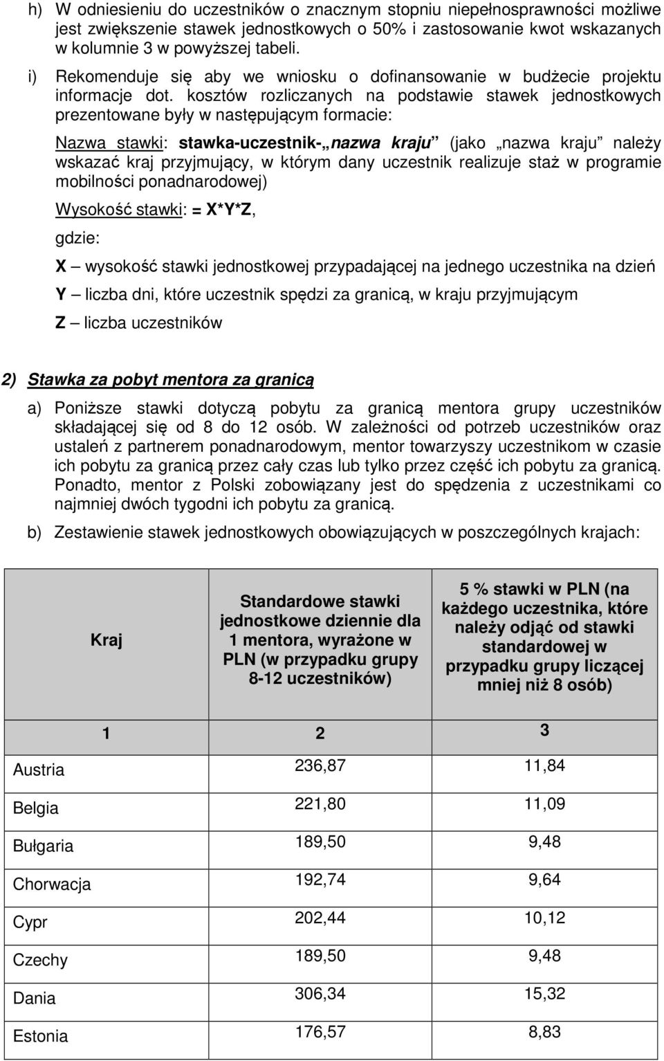 kosztów rozliczanych na podstawie stawek jednostkowych prezentowane były w następującym formacie: Nazwa stawki: stawka-uczestnik- nazwa kraju (jako nazwa kraju należy wskazać kraj przyjmujący, w