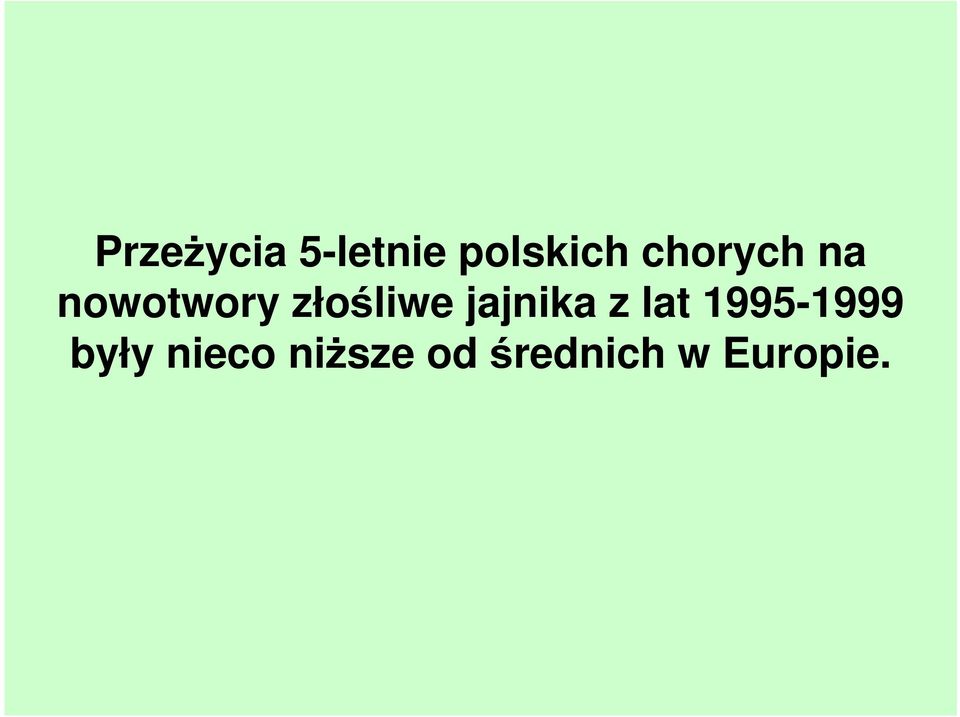jajnika z lat 1995-1999 były