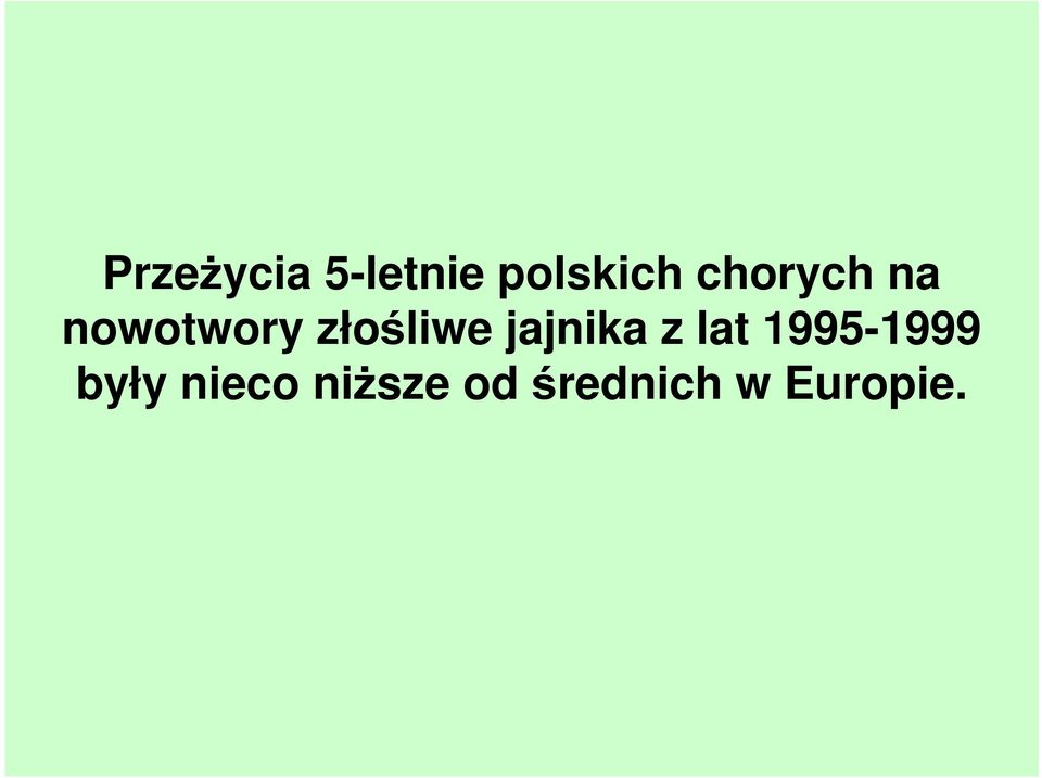 jajnika z lat 1995-1999 były