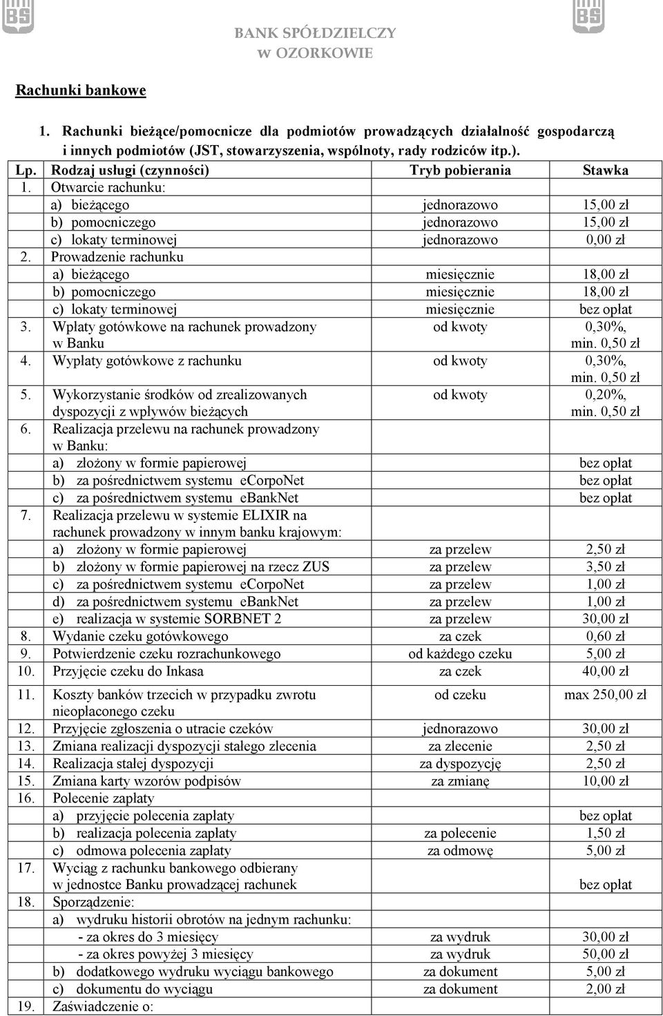 0,50 zł 4. Wypłaty gotówkowe z rachunku od kwoty 0,30%, min. 0,50 zł od kwoty 0,20%, min. 0,50 zł 5. Wykorzystanie środków od zrealizowanych dyspozycji z wpływów bieżących 6.