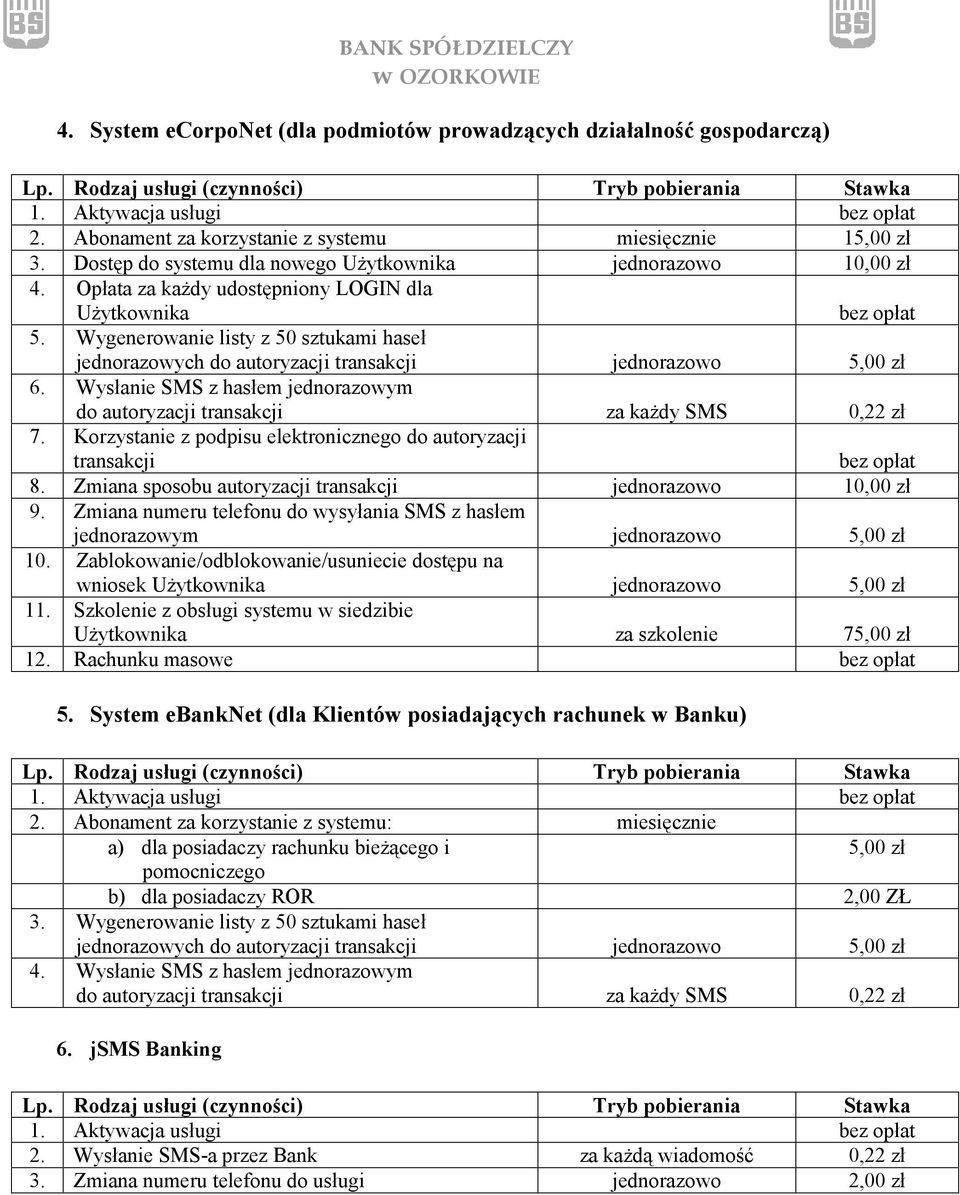 Wygenerowanie listy z 50 sztukami haseł jednorazowych do autoryzacji transakcji jednorazowo 5,00 zł 6. Wysłanie SMS z hasłem jednorazowym do autoryzacji transakcji za każdy SMS 0,22 zł 7.