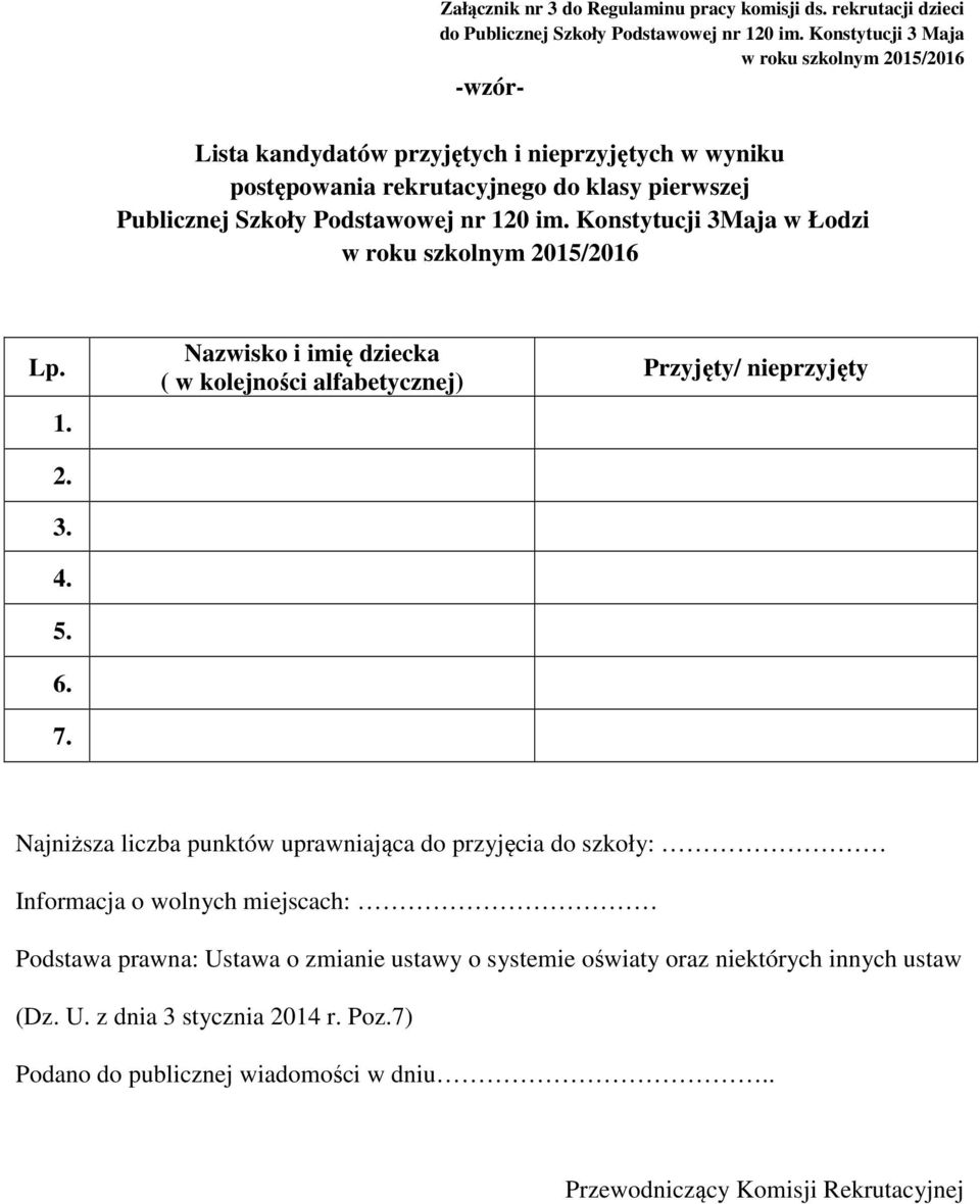 120 im. Konstytucji 3Maja w Łodzi Lp. 1. 2. 3. 4. 5. 6. 7.