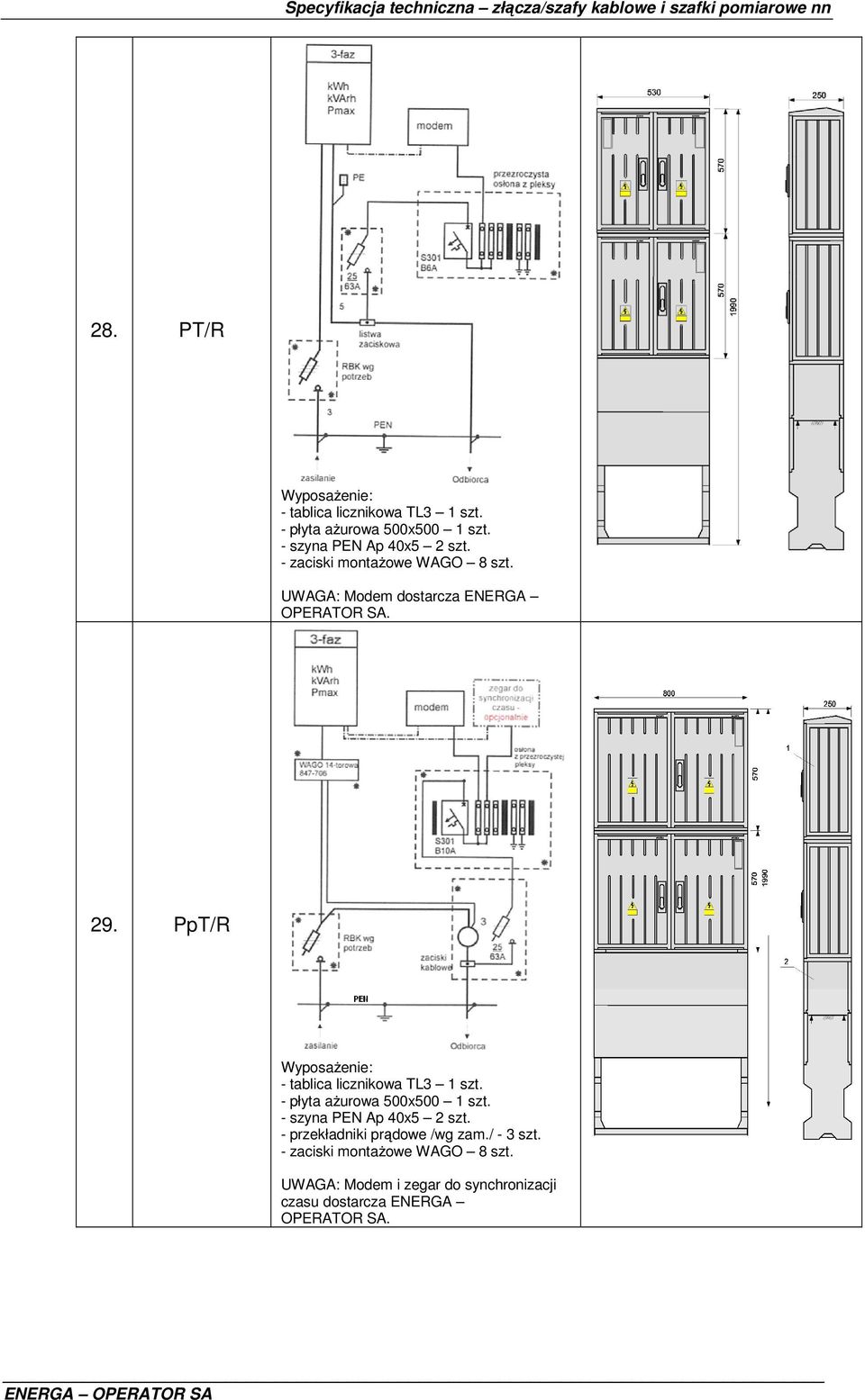 PpT/R WyposaŜenie: - tablica licznikowa TL3 1 szt. - płyta aŝurowa 500x500 1 szt. - szyna PEN Ap 40x5 2 szt.