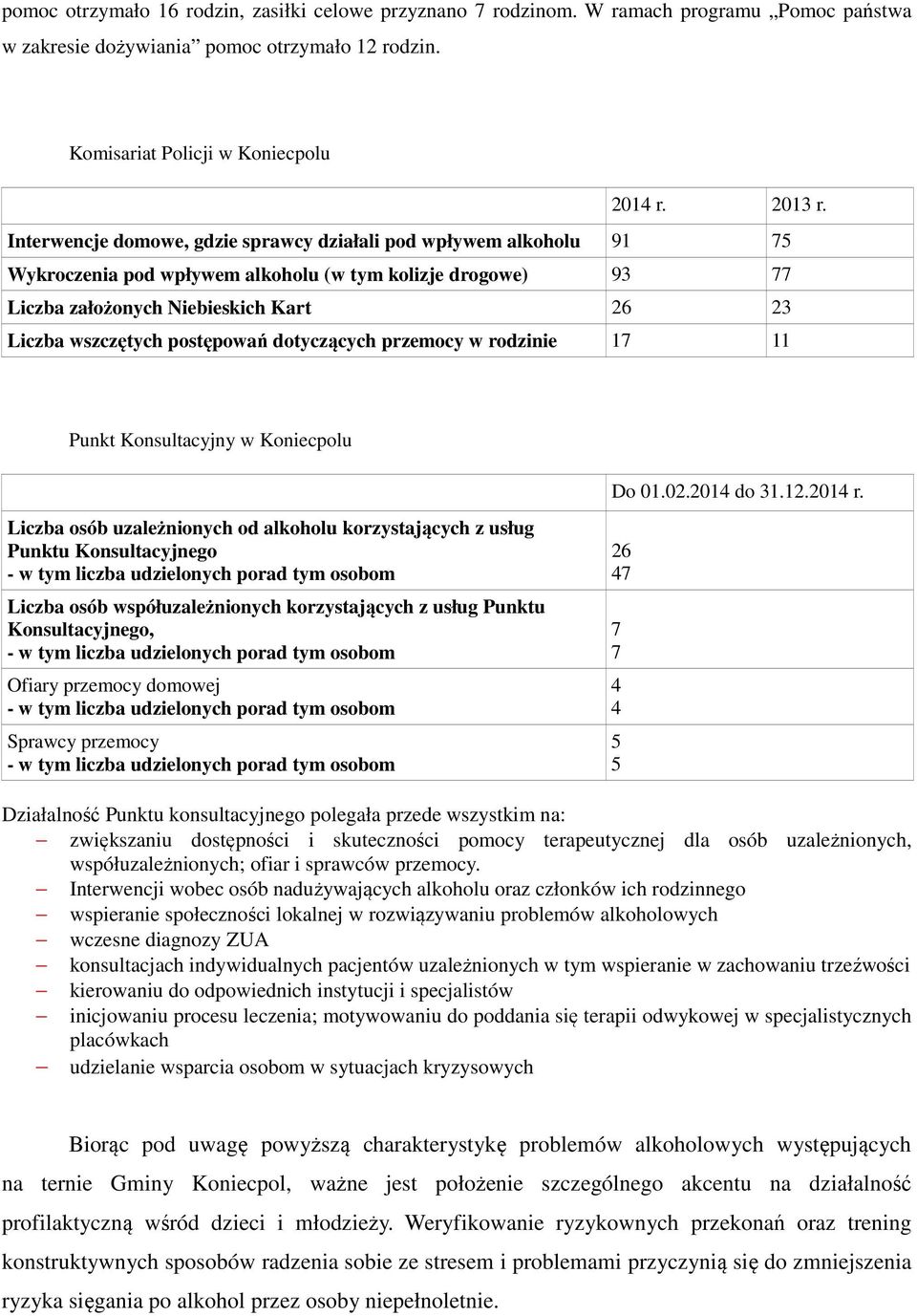 postępowań dotyczących przemocy w rodzinie 17 11 Punkt Konsultacyjny w Koniecpolu Do 01.02.2014 do 31.12.2014 r.