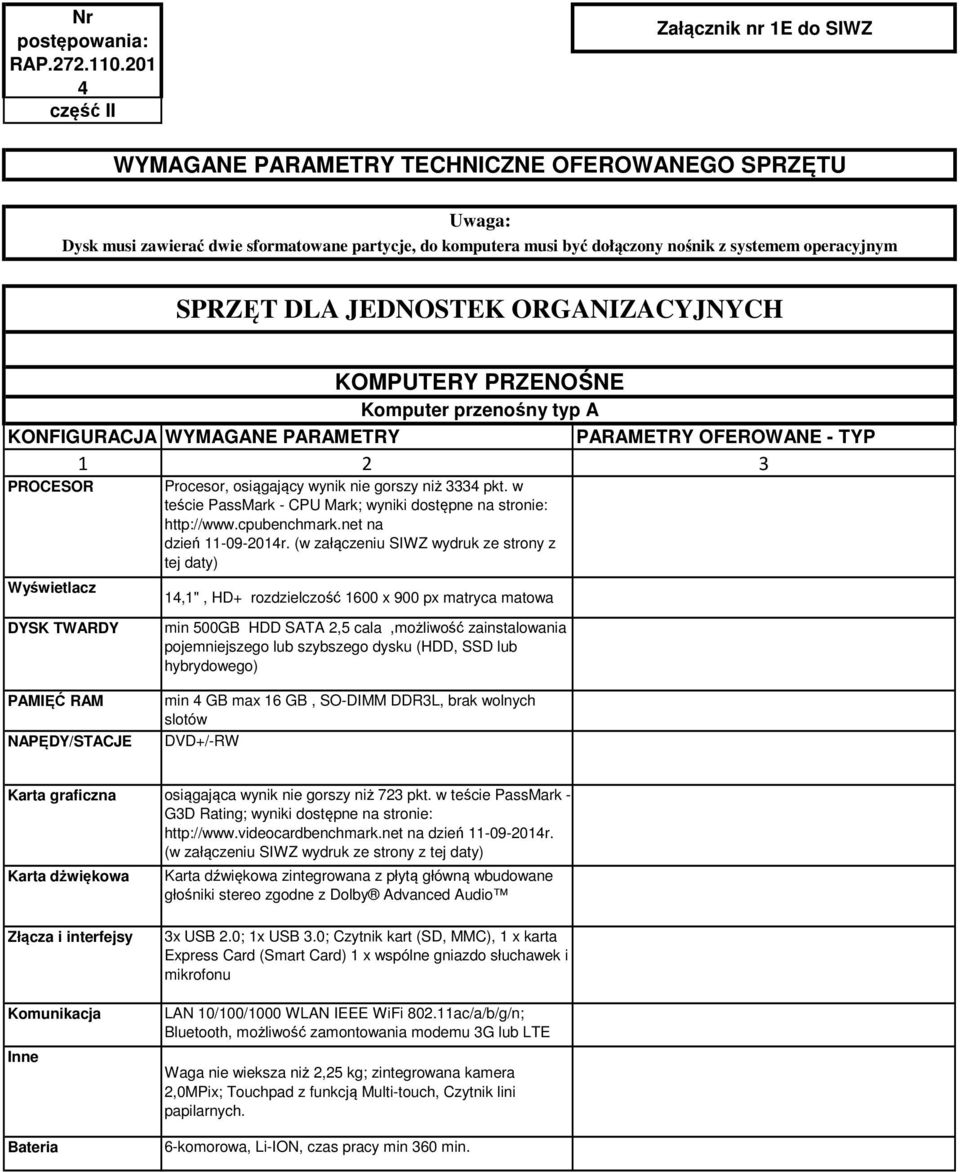 operacyjnym SPRZĘT DLA JEDNOSTEK ORGANIZACYJNYCH KONFIGURACJA WYMAGANE PARAMETRY PARAMETRY OFEROWANE - TYP 1 2 3 PROCESOR Procesor, osiągający wynik nie gorszy niż 3334 pkt.