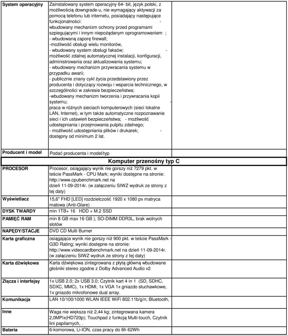 2 SSD min 8 GB max 16 GB ), SO-DIMM DDR3L, brak wolnych slotów DVD CD Multi Burner Karta graficzna osiągająca wynik nie gorszy niż 900 pkt.