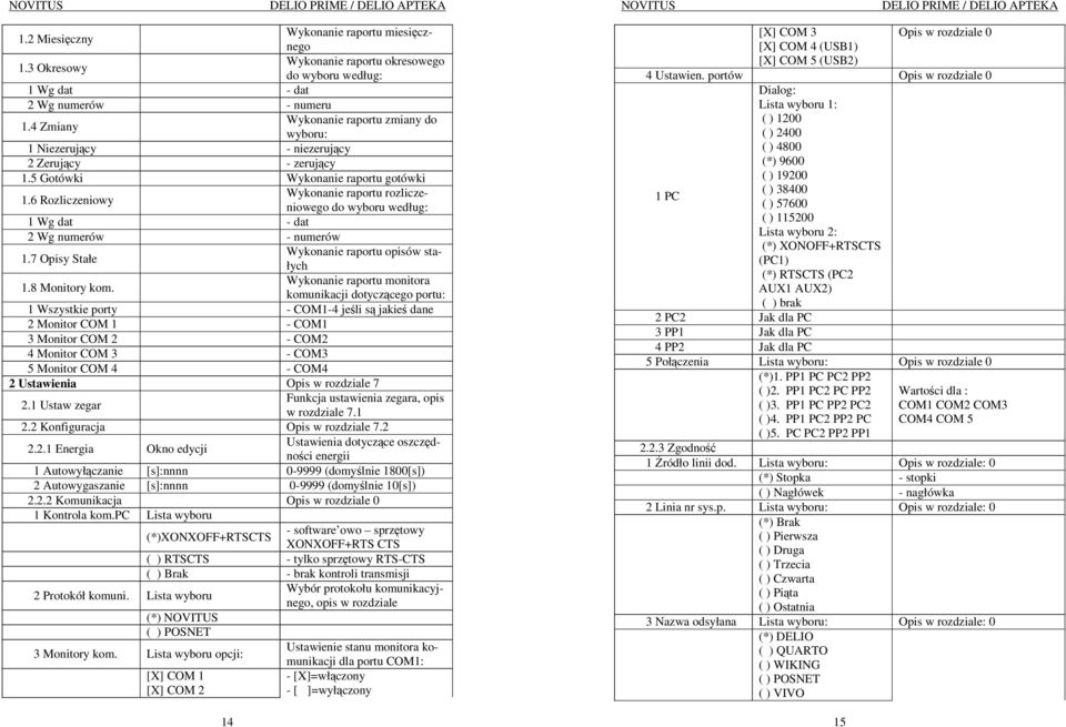 6 Rozliczeniowy Wykonanie raportu rozliczeniowego do wyboru według: 1 Wg dat - dat 2 Wg numerów - numerów 1.7 Opisy Stałe Wykonanie raportu opisów stałych 1.8 Monitory kom.