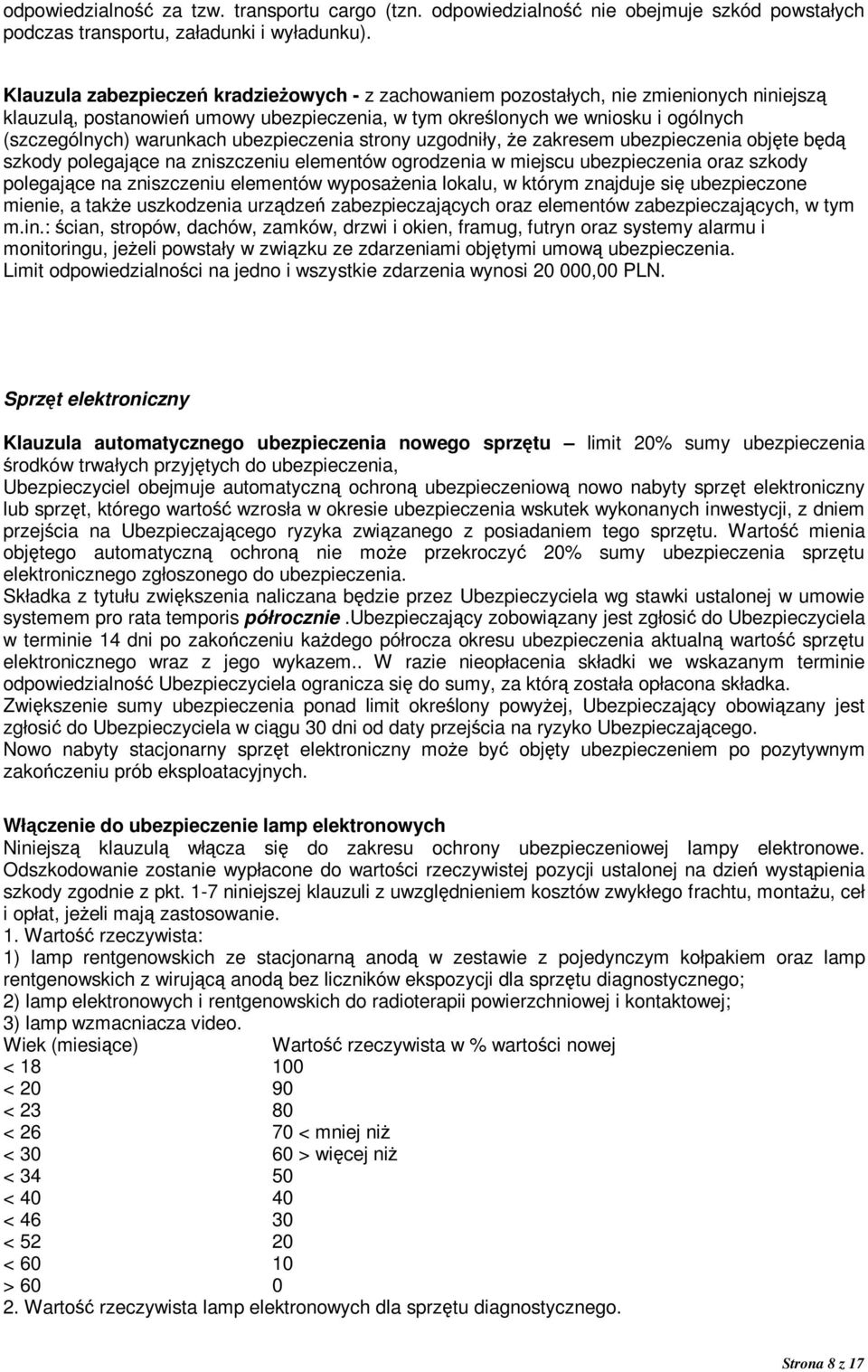 polegające na zniszczeniu elementów ogrodzenia w miejscu ubezpieczenia oraz szkody polegające na zniszczeniu elementów wyposaŝenia lokalu, w którym znajduje się ubezpieczone mienie, a takŝe