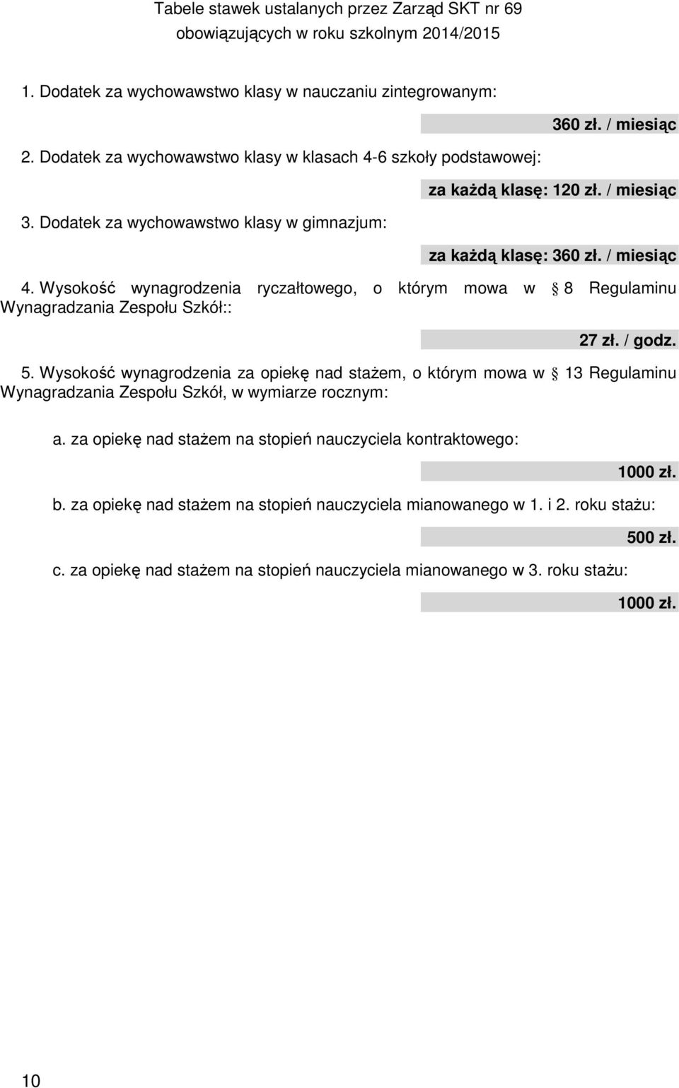 Wysokość wynagrodzenia ryczałtowego, o którym mowa w 8 Regulaminu Wynagradzania Zespołu Szkół:: 27 zł. / godz. 5.