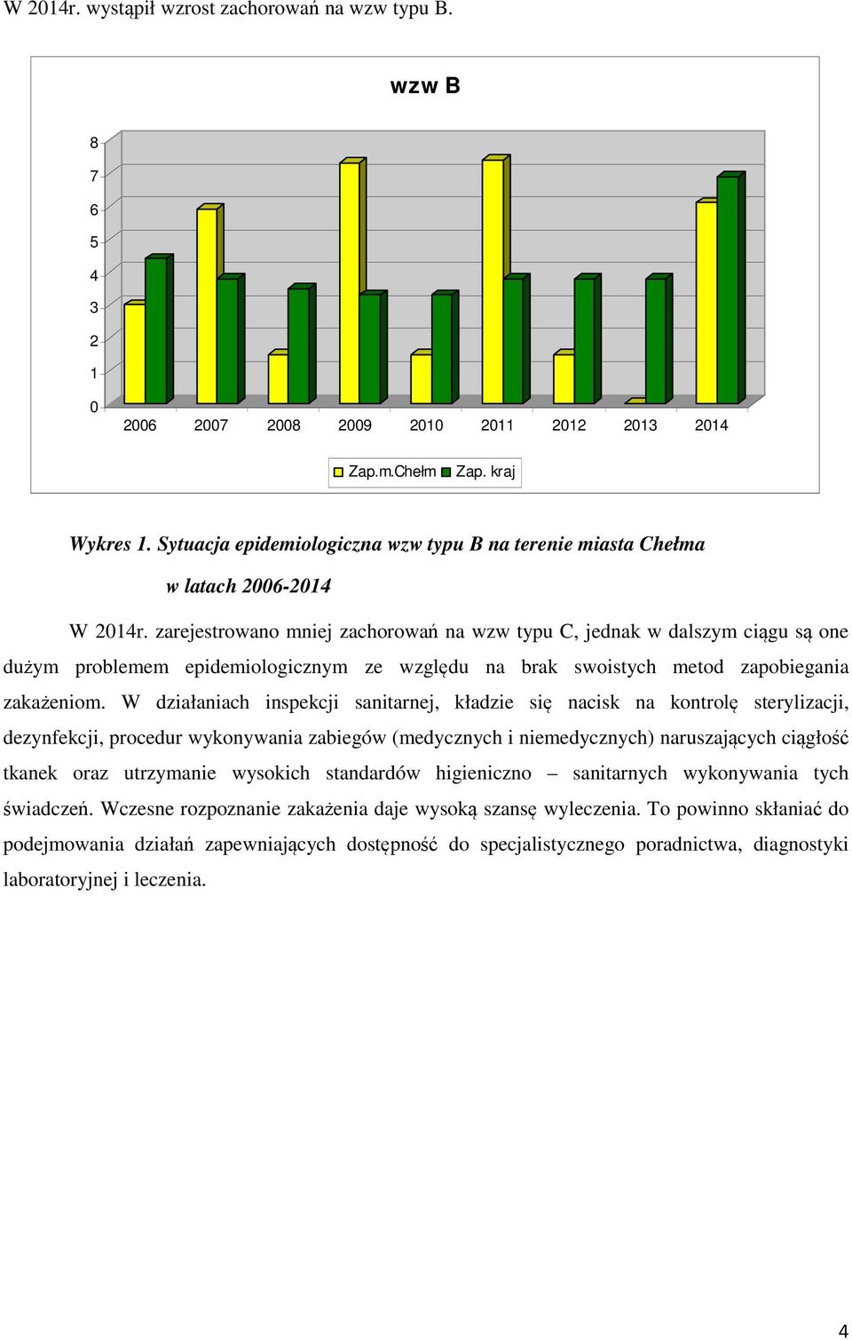 zarejestrowano mniej zachorowań na wzw typu C, jednak w dalszym ciągu są one dużym problemem epidemiologicznym ze względu na brak swoistych metod zapobiegania zakażeniom.