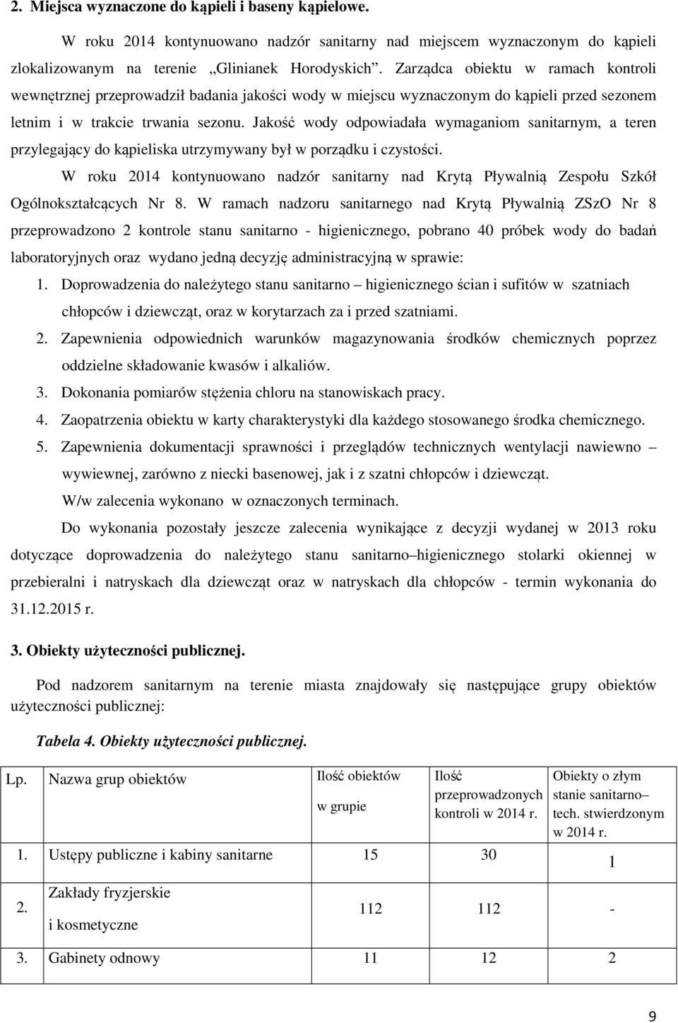 Jakość wody odpowiadała wymaganiom sanitarnym, a teren przylegający do kąpieliska utrzymywany był w porządku i czystości.