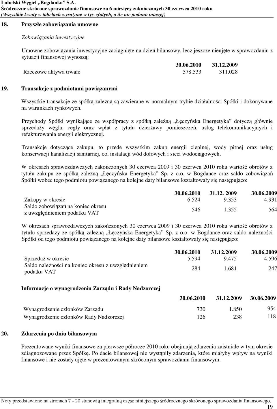 Transakcje z podmiotami powiązanymi Wszystkie transakcje ze spółką zależną są zawierane w normalnym trybie działalności Spółki i dokonywane na warunkach rynkowych.