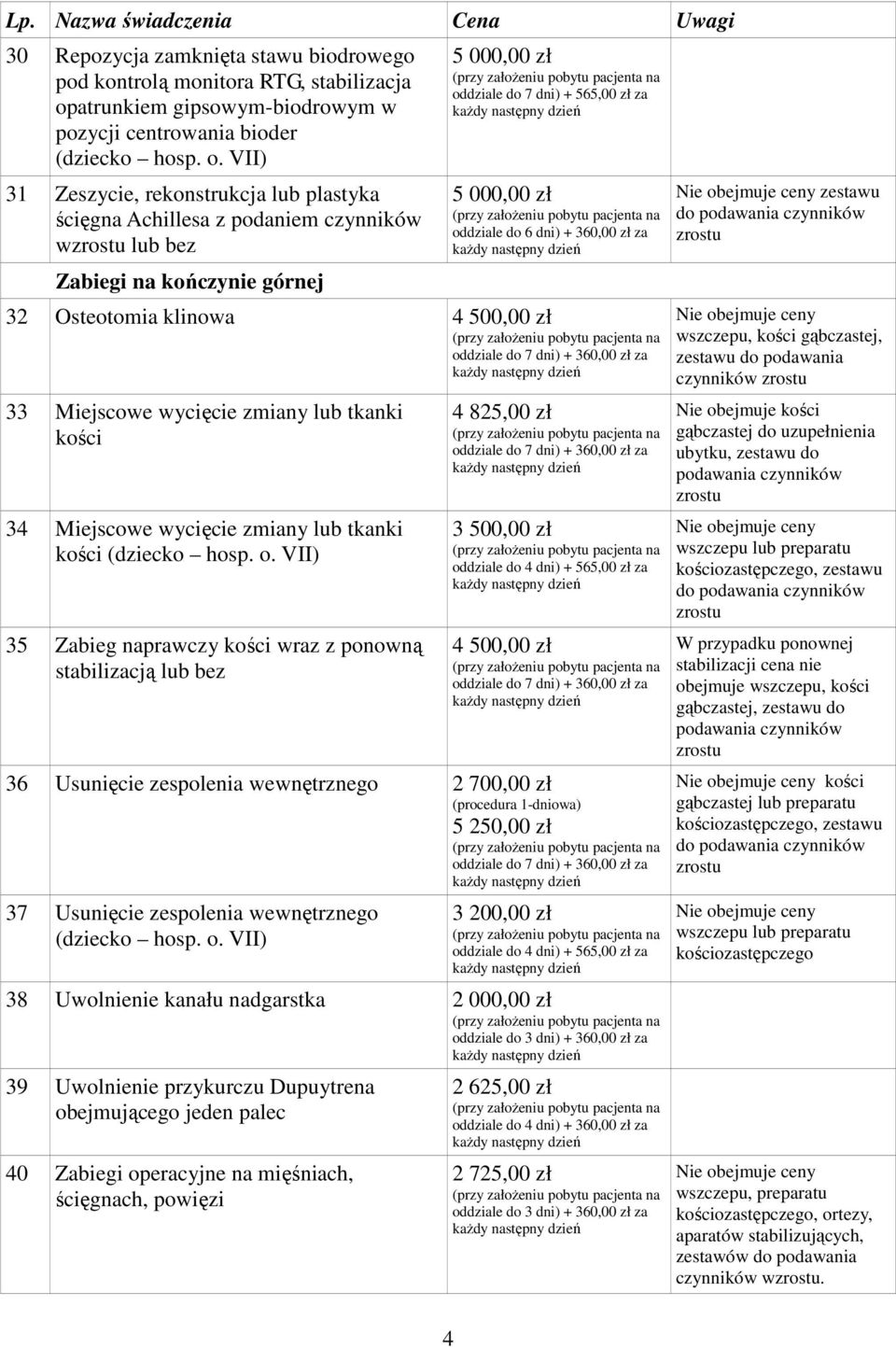 wycięcie zmiany lub tkanki kości 34 Miejscowe wycięcie zmiany lub tkanki kości 35 Zabieg naprawczy kości wraz z ponowną stabilizacją lub bez 4 825,00 zł 3 500,00 zł 4 500,00 zł 36 Usunięcie