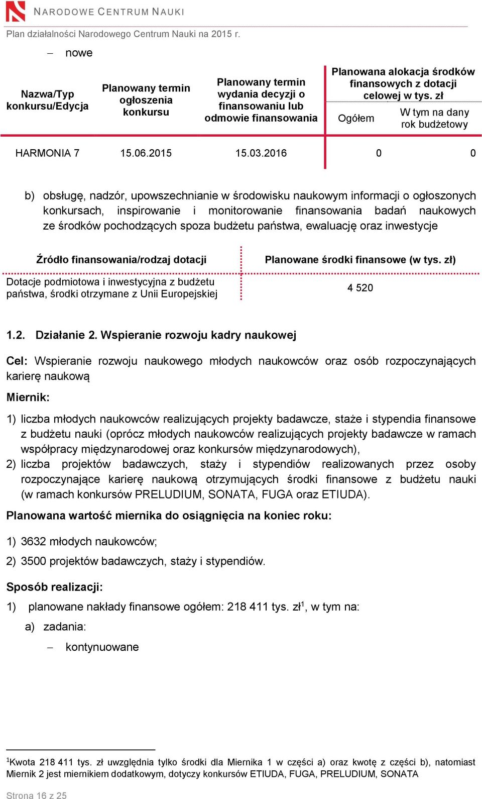 2016 0 0 b) obsługę, nadzór, upowszechnianie w środowisku naukowym informacji o ogłoszonych konkursach, inspirowanie i monitorowanie finansowania badań naukowych ze środków pochodzących spoza budżetu