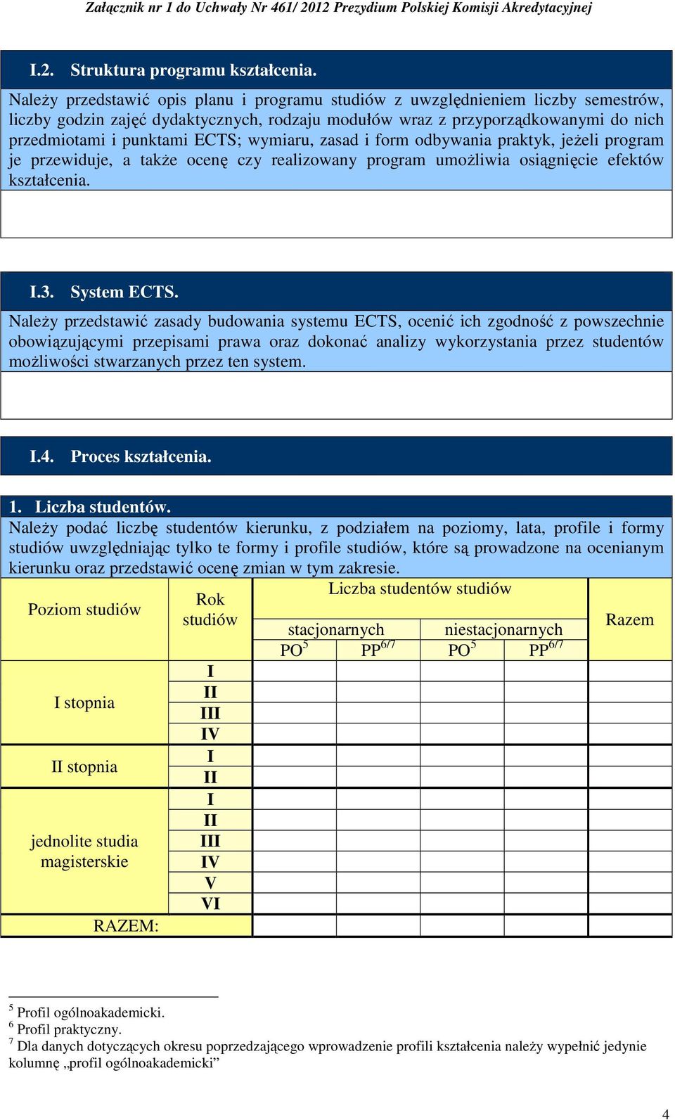 wymiaru, zasad i form odbywania praktyk, jeżeli program je przewiduje, a także ocenę czy realizowany program umożliwia osiągnięcie efektów kształcenia. I.3. System ECTS.