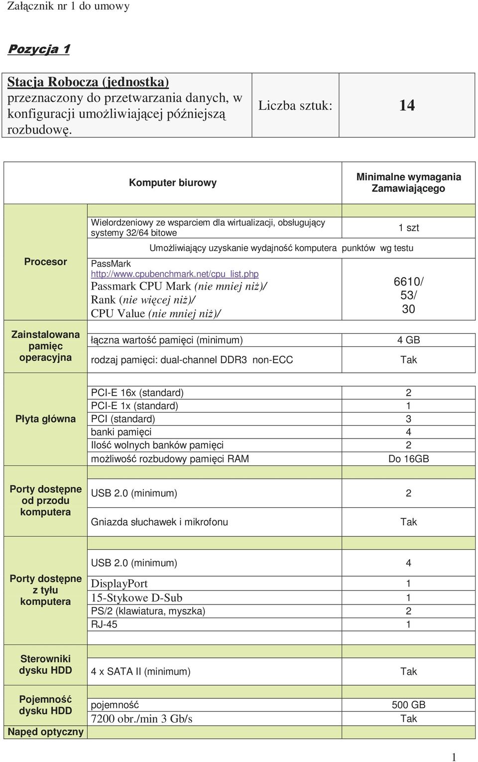 komputera punktów wg testu http://www.cpubenchmark.net/cpu_list.