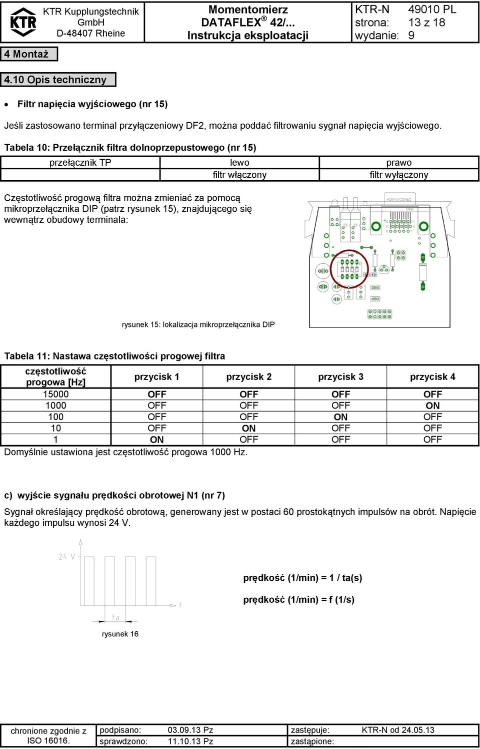 rysunek 15), znajdującego się wewnątrz obudowy terminala: rysunek 15: lokalizacja mikroprzełącznika DIP Tabela 11: Nastawa częstotliwości progowej filtra częstotliwość progowa [Hz] przycisk 1