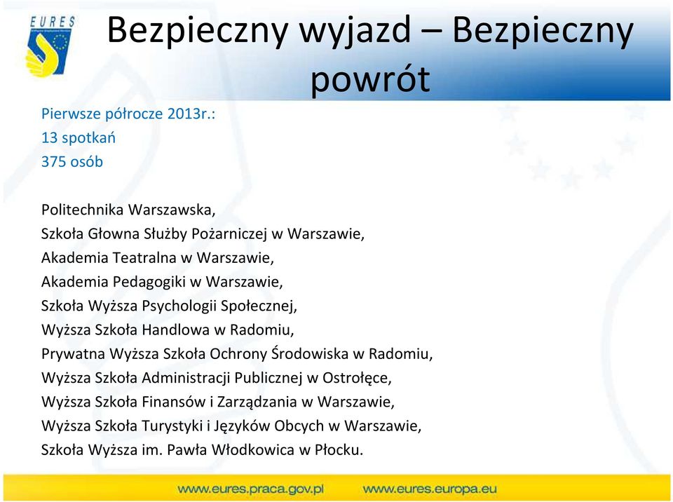 Pedagogiki w Warszawie, Szkoła Wyższa Psychologii Społecznej, Wyższa Szkoła Handlowa w Radomiu, Prywatna Wyższa Szkoła Ochrony