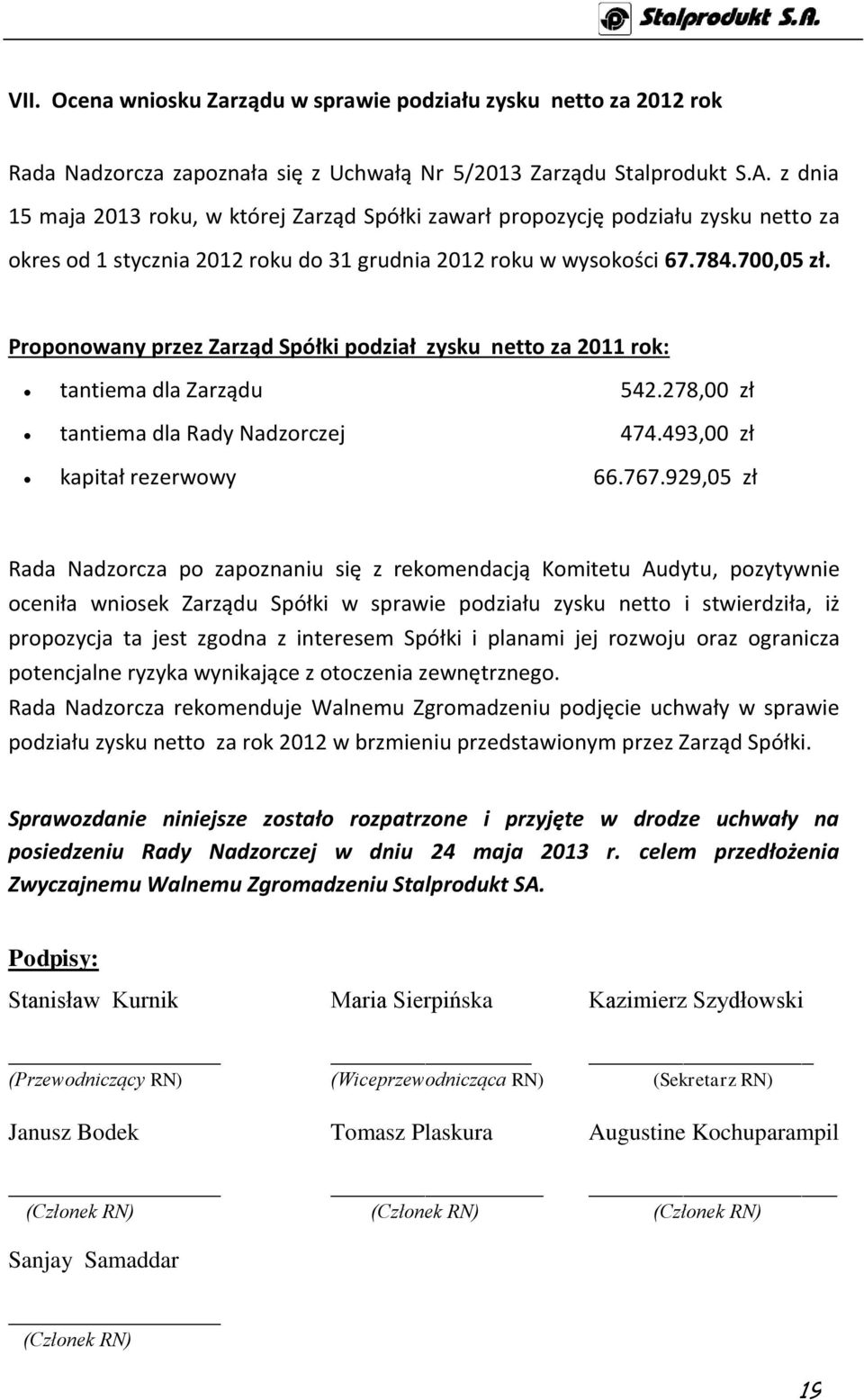 Proponowany przez Zarząd Spółki podział zysku netto za 2011 rok: tantiema dla Zarządu 542.278,00 zł tantiema dla Rady Nadzorczej 474.493,00 zł kapitał rezerwowy 66.767.