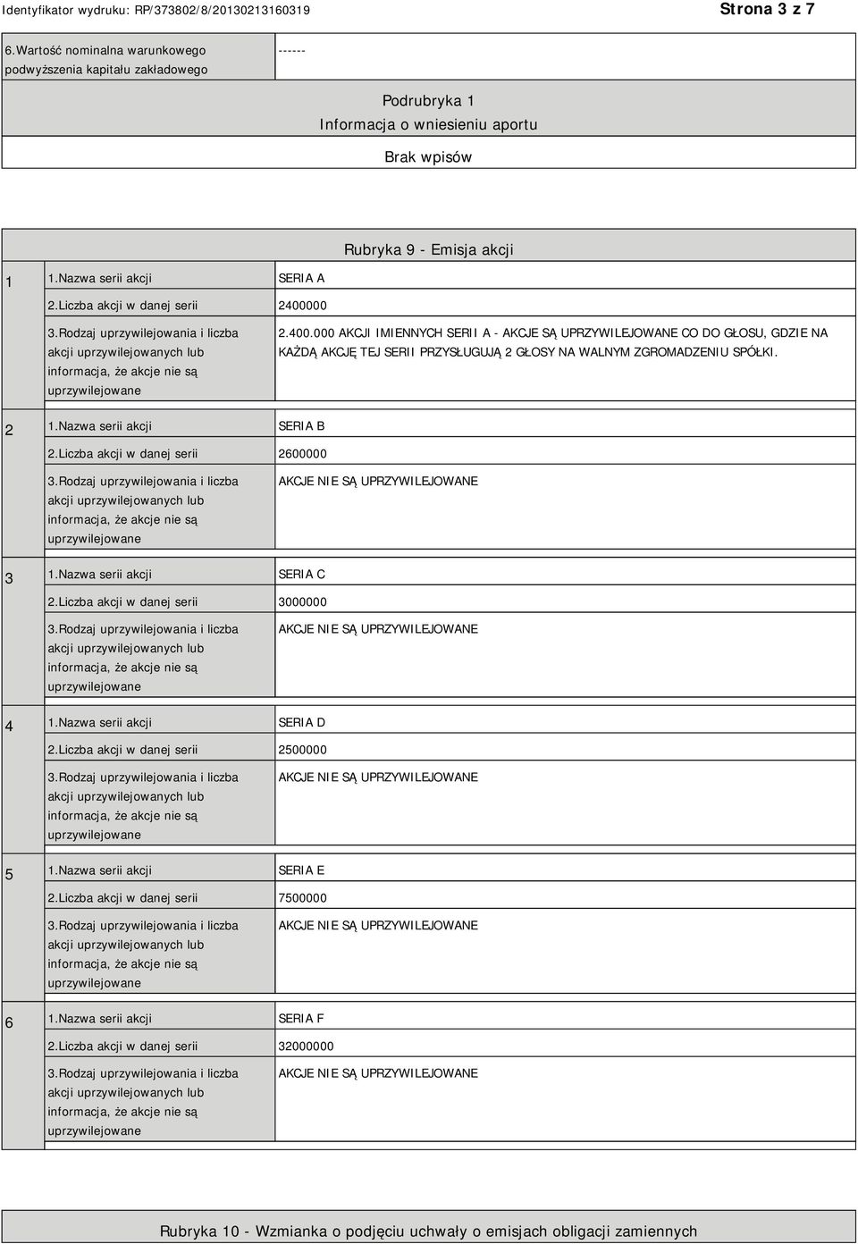 2 1.Nazwa serii akcji SERIA B 2.Liczba akcji w danej serii 2600000 AKCJE SĄ UPRZYWILEJOWANE 3 1.Nazwa serii akcji SERIA C 2.Liczba akcji w danej serii 3000000 AKCJE SĄ UPRZYWILEJOWANE 4 1.