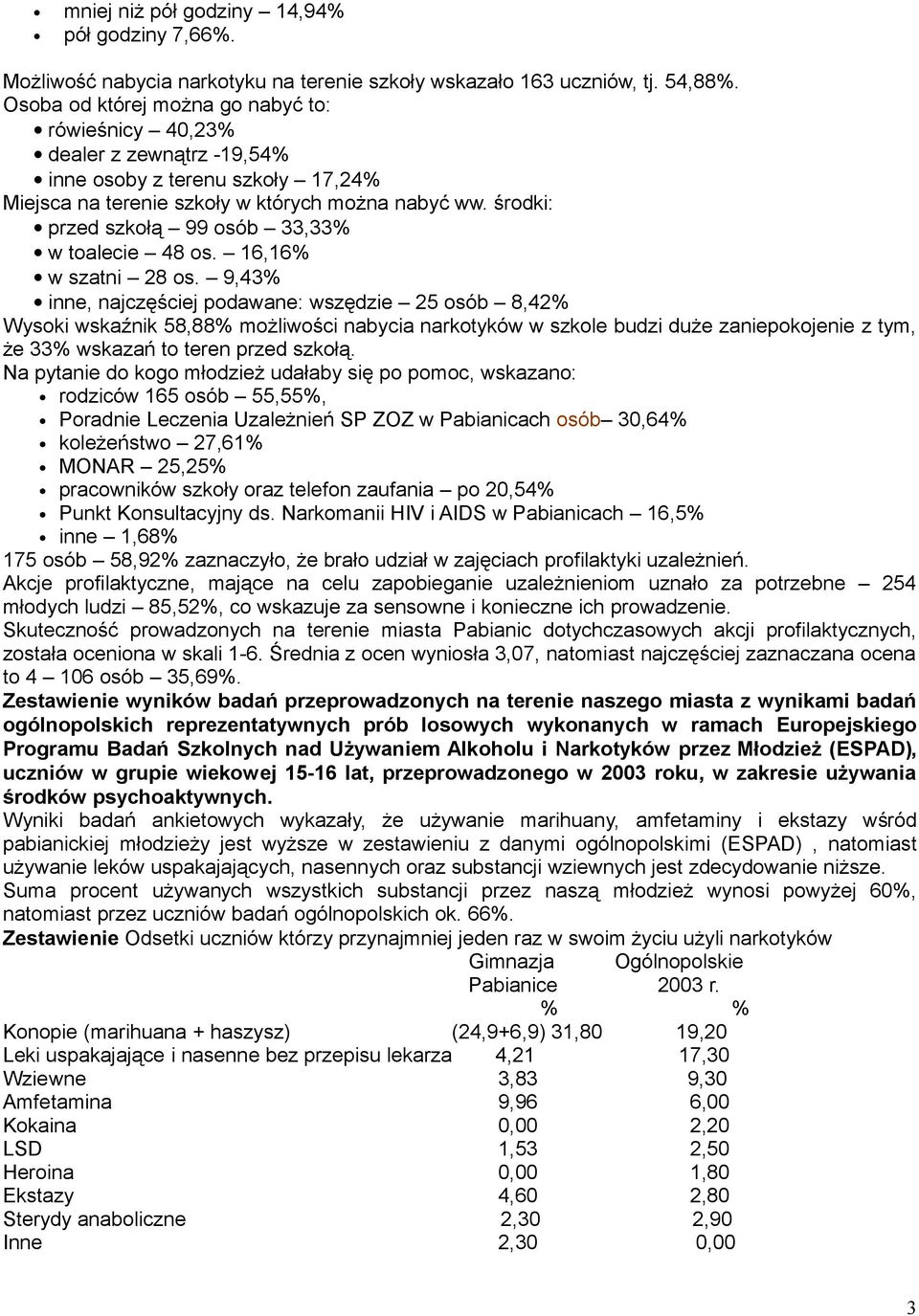 środki: przed szkołą 99 osób 33,33% w toalecie 48 os. 16,16% w szatni 28 os.